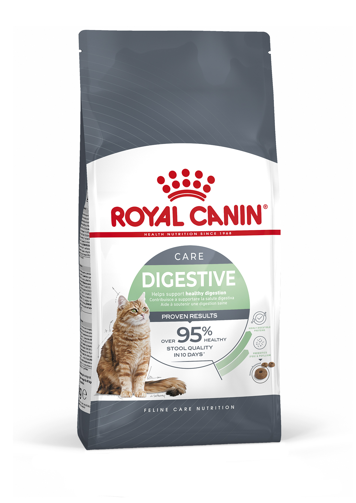 Royal Canin 2 kg Feline Care Nutrition Digestive Care