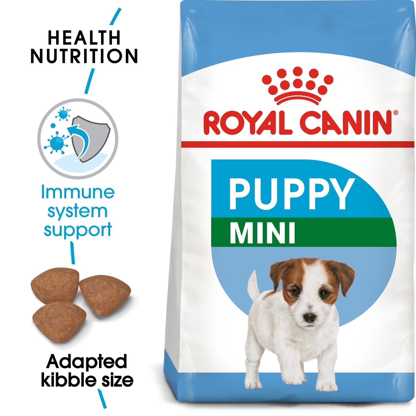 Buy Royal Canin Size Health Nutrition Mini Puppy 2 kg and GET FREE Royal Canin Size Health Nutrition Mini Puppy (Wet Food - Pouches) 12 x 85 gm