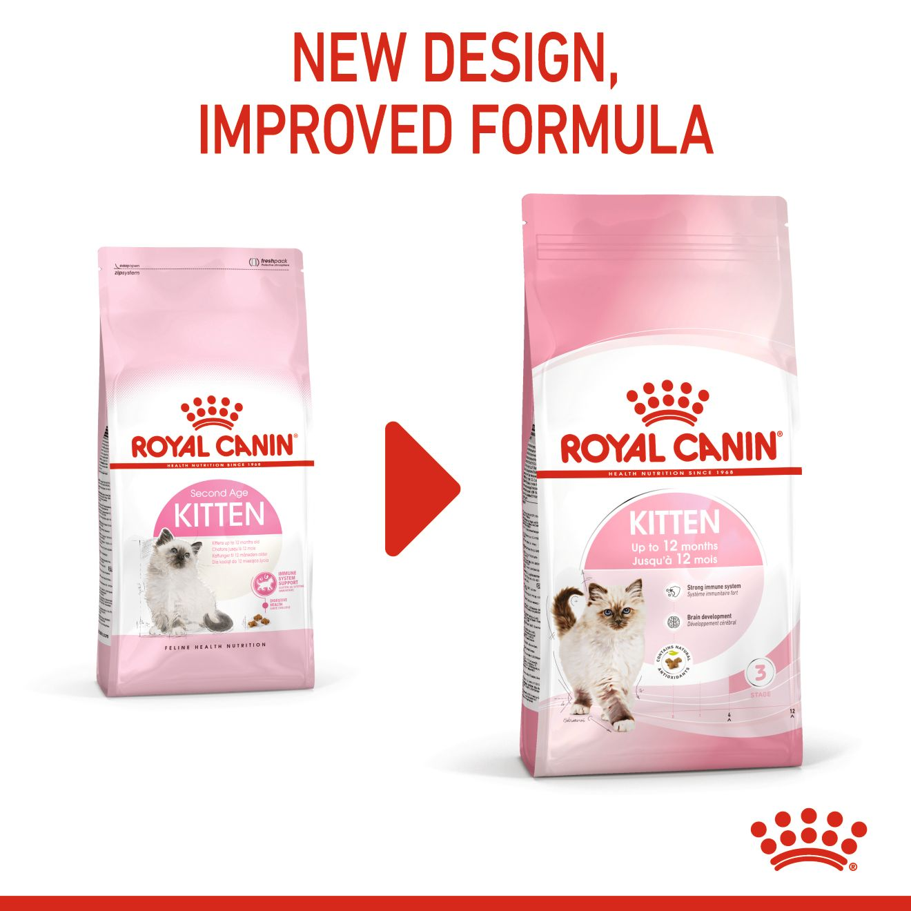 Royal Canin Feline Health Nutrition Kitten 4 kg