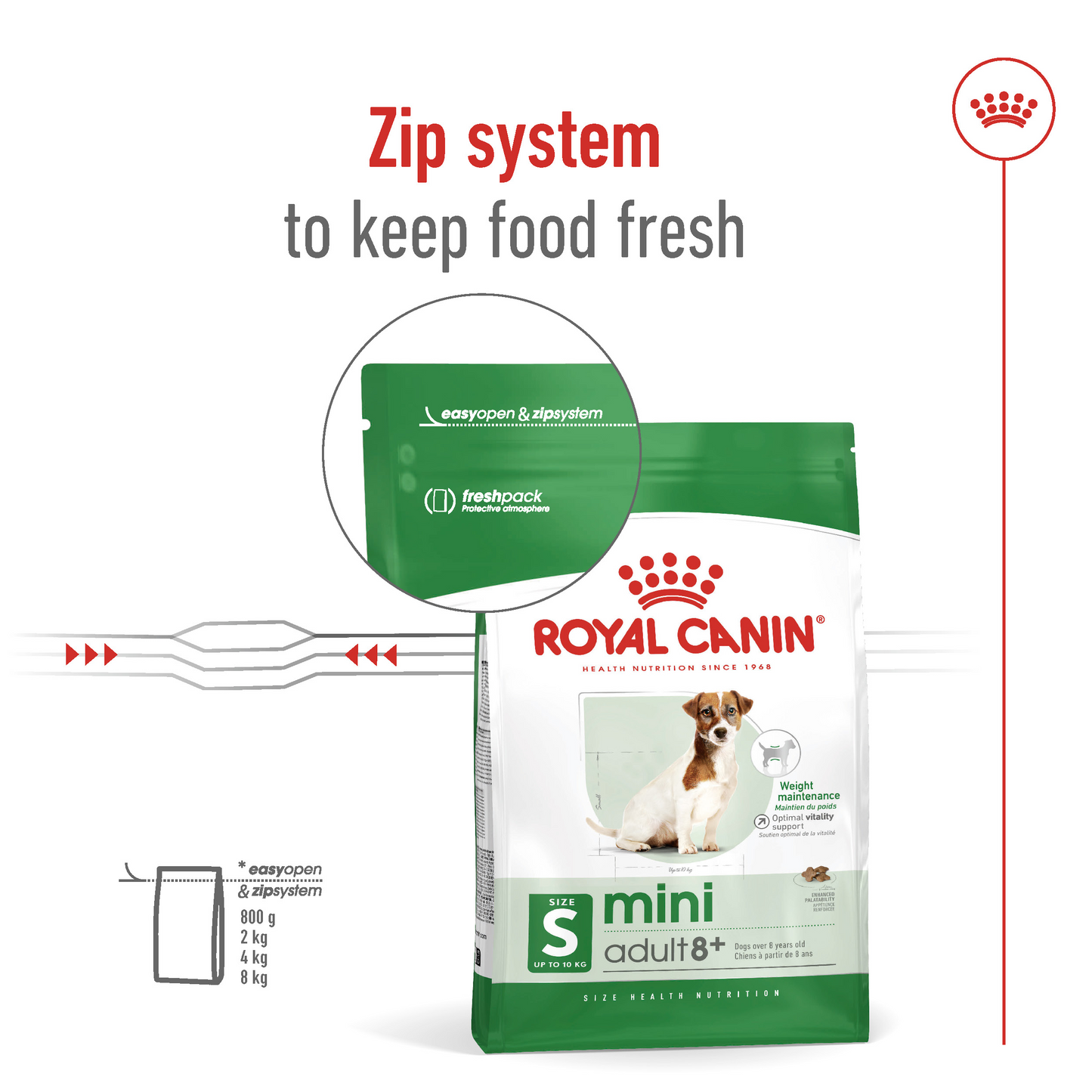 Royal Canin 2 kg Size Health Nutrition Mini Adult 8+