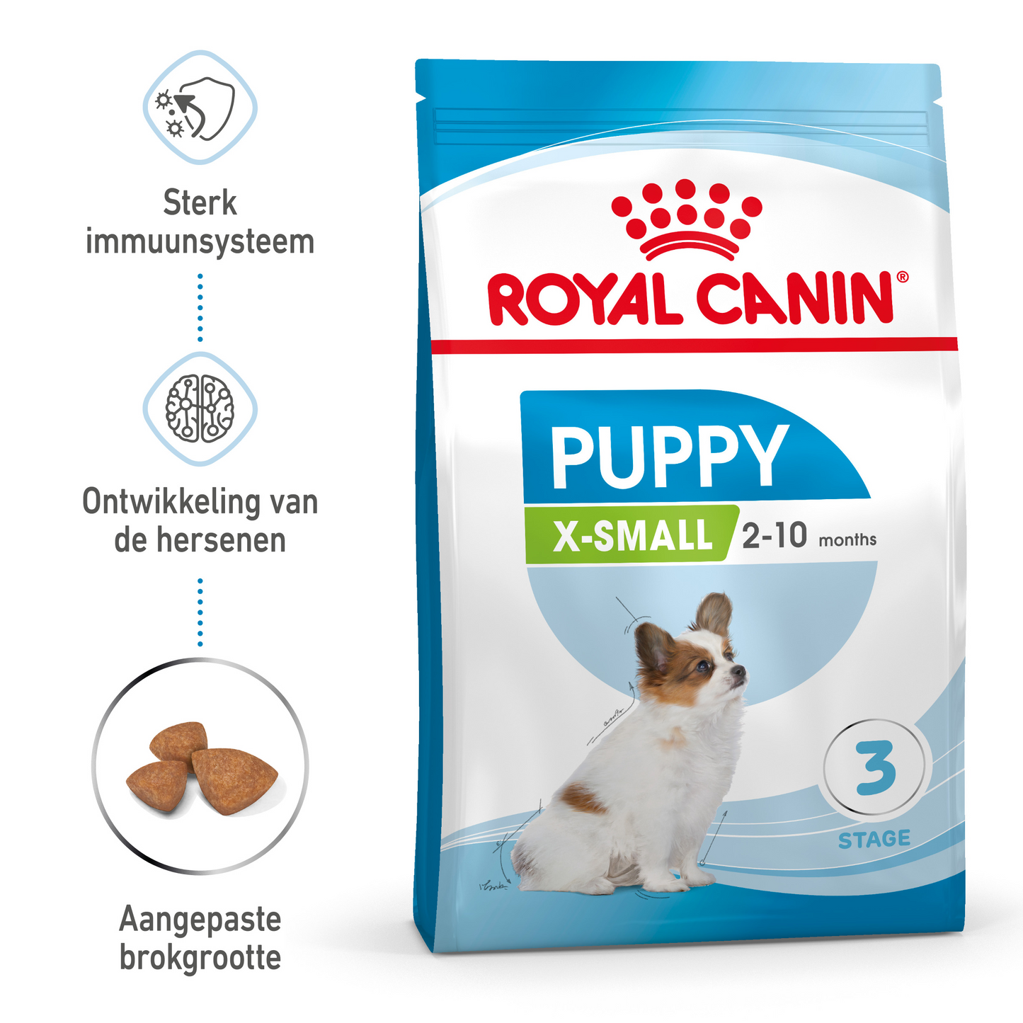 Royal Canin 1.5 kg Size Health Nutrition XS Puppy