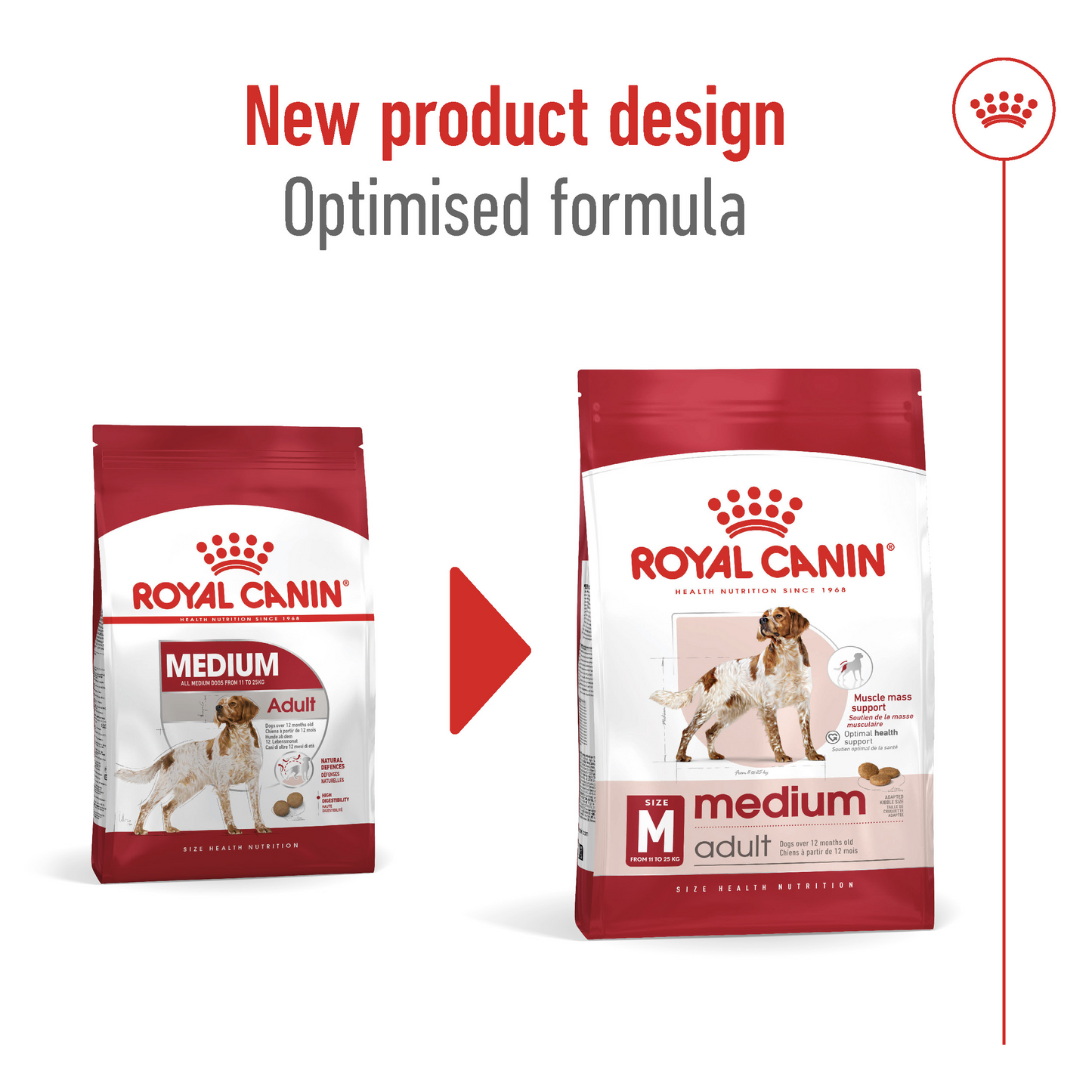 Royal Canin Size Health Nutrition Medium Adult 4 kg