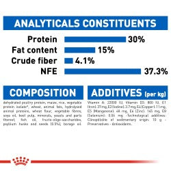 Royal Canin Feline Health Nutrition Indoor Long Hair 2 kg