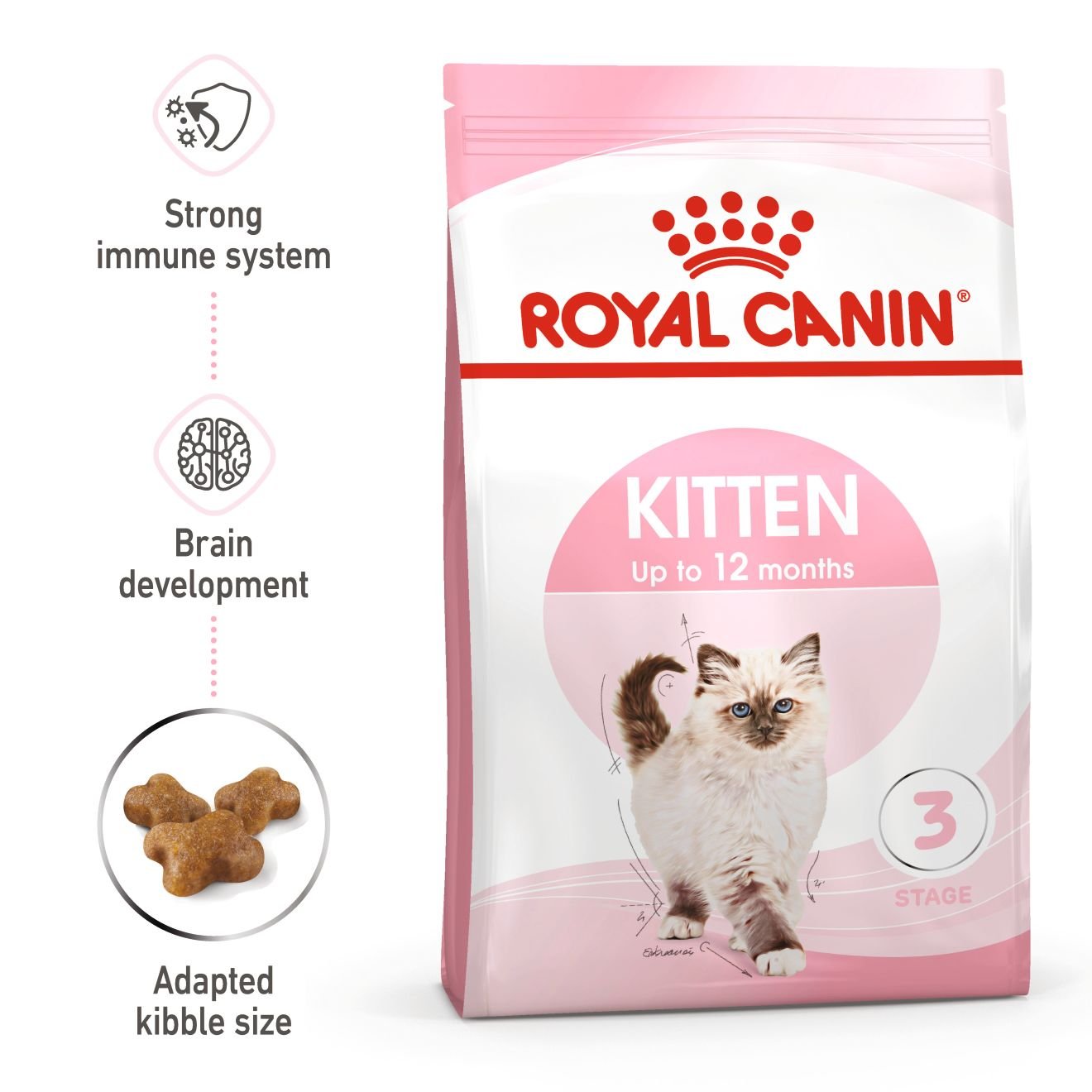Buy Royal Canin Feline Health Nutrition Kitten 4 kg and Get FREE Royal Canin Feline Health Nutrition Kitten Gravy (Wet Food - Pouches) 12 x 85 g