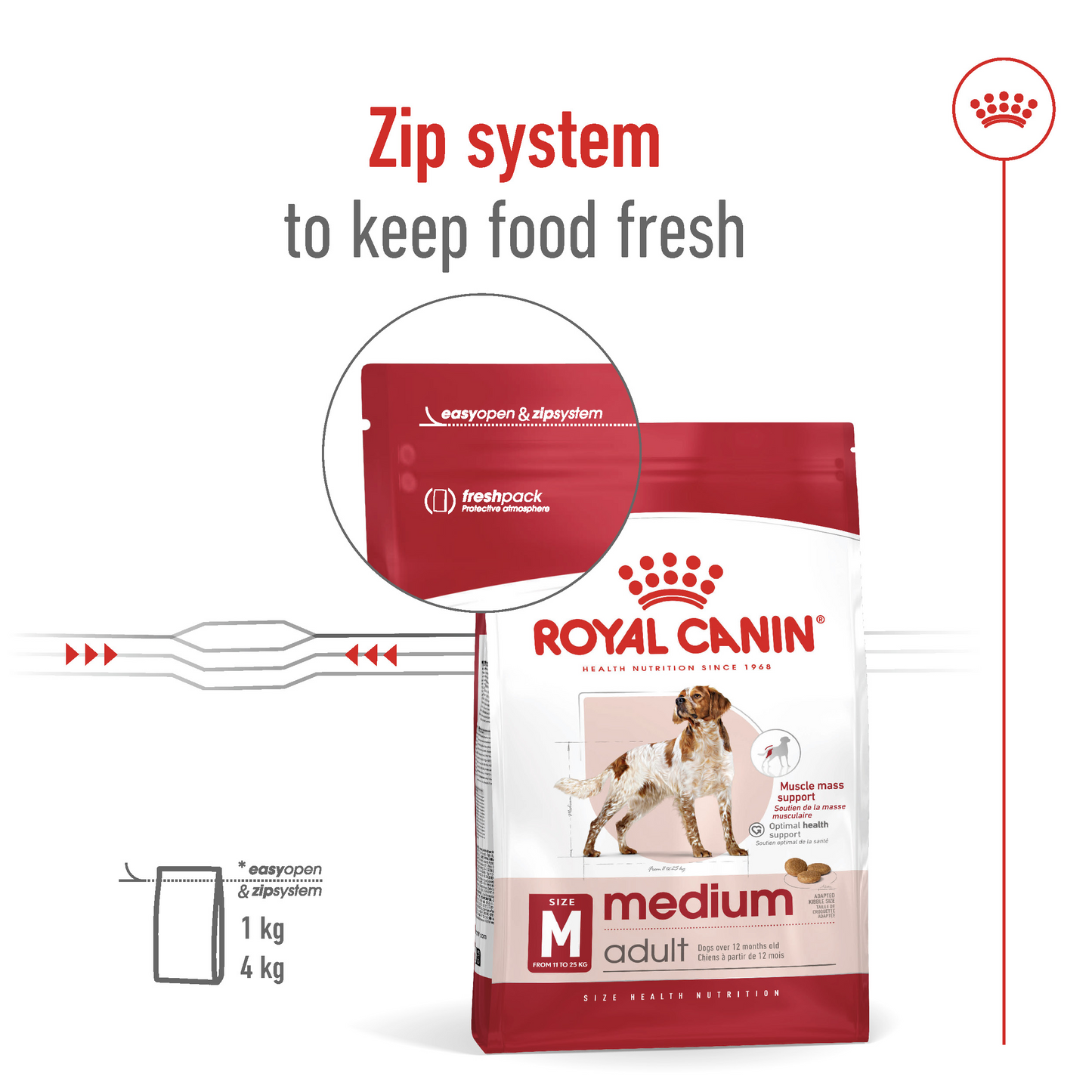 Royal Canin 4 kg Size Health Nutrition Medium Adult