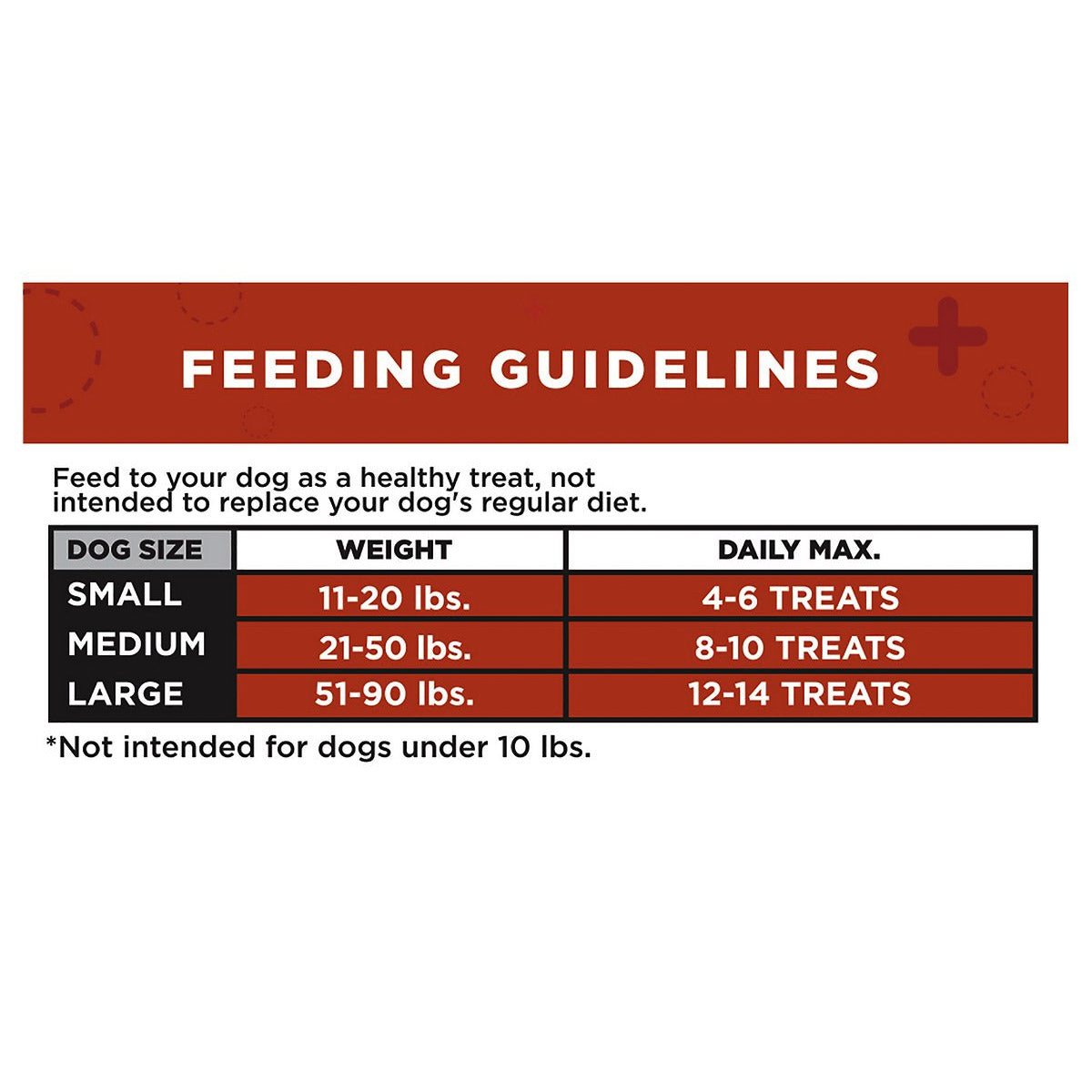 Buddy Jack's Beef Jerky Dog Treats 2oz / 56gm