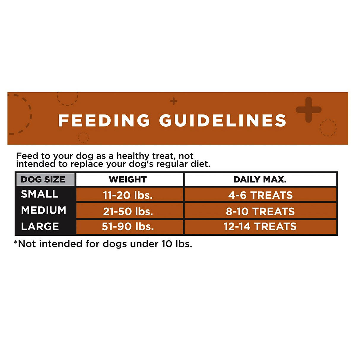 Buddy Jack's Turkey Jerky Dog Treats 2oz / 56gm