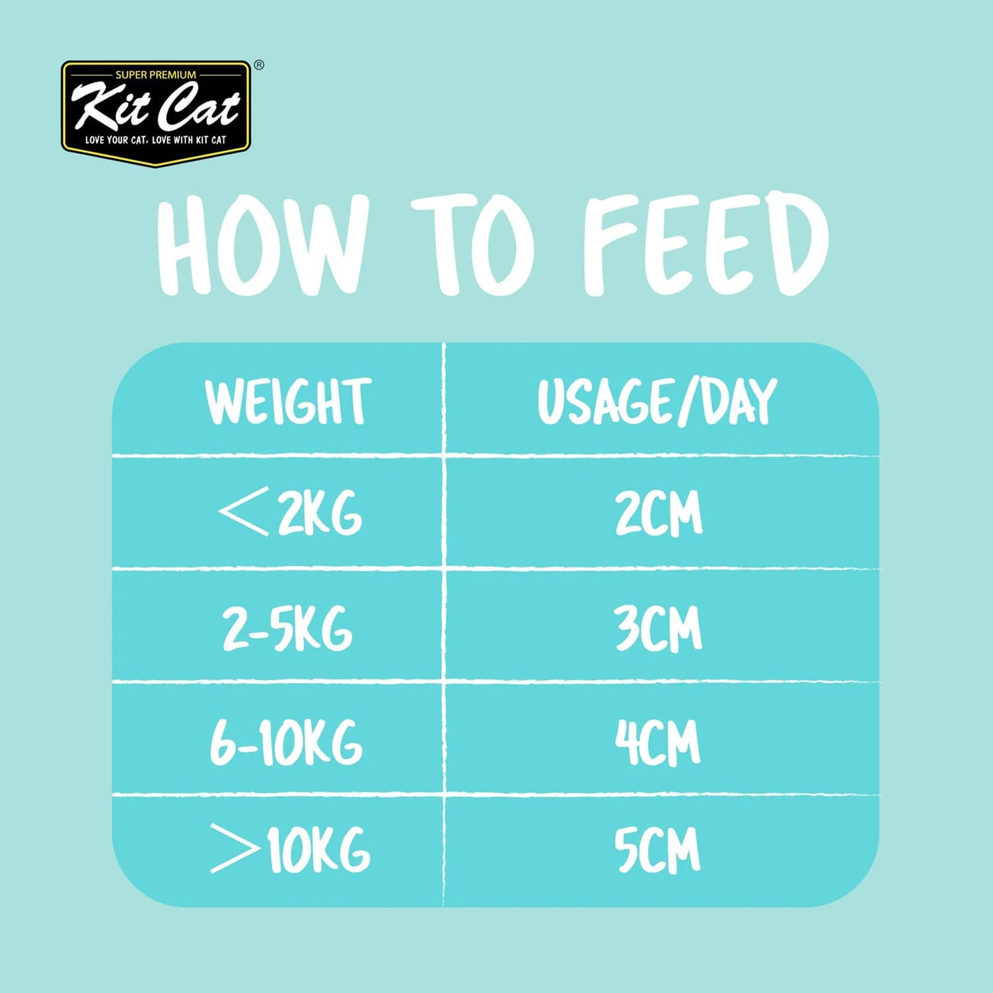 Kit Cat Daily Nutritional Supplement Gel For Cats  &  Kittens- Weight Gain (120g)