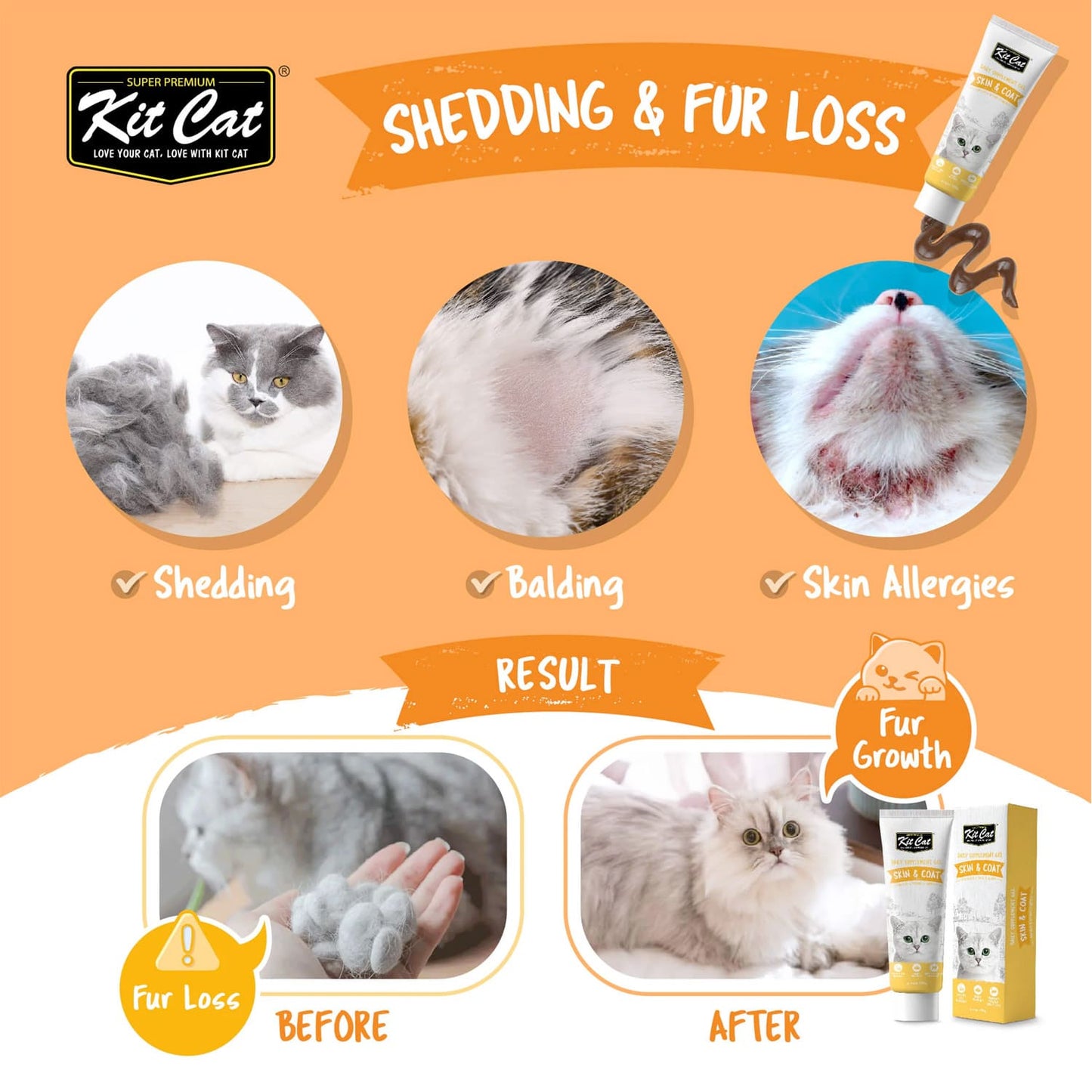 Kit Cat Daily Nutritional Supplement Gel For Cats  &  Kittens - Skin  &  Coat (120g)