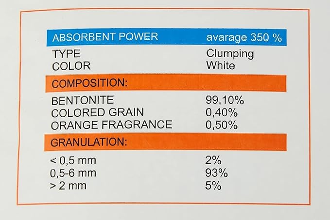 Sun Oasis Clumping Cat Litter – Orange Scented, Strong Odor Control, Low Dust, 10 L