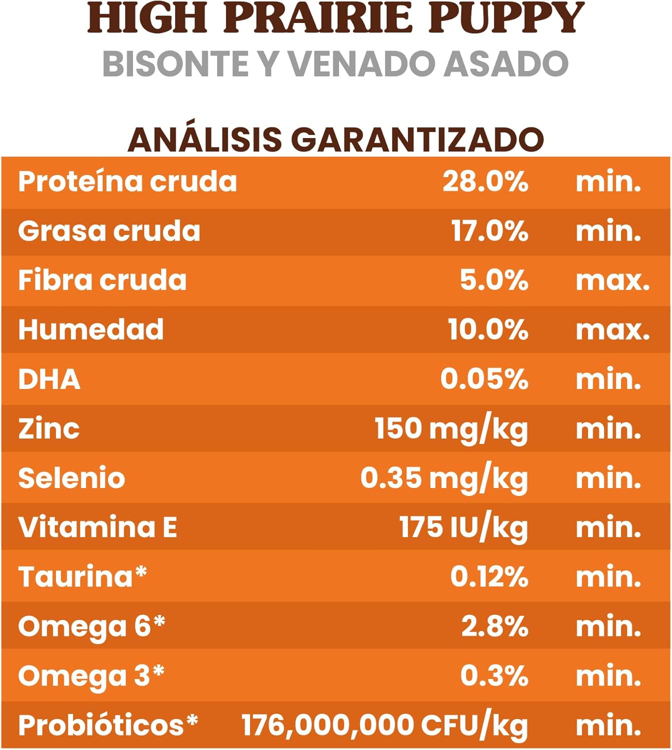 Taste of the Wild Grain Free Premium High Protein Dry Dog Food prairie Puppy Recipe with Roasted Bison & Venison 12.27kg