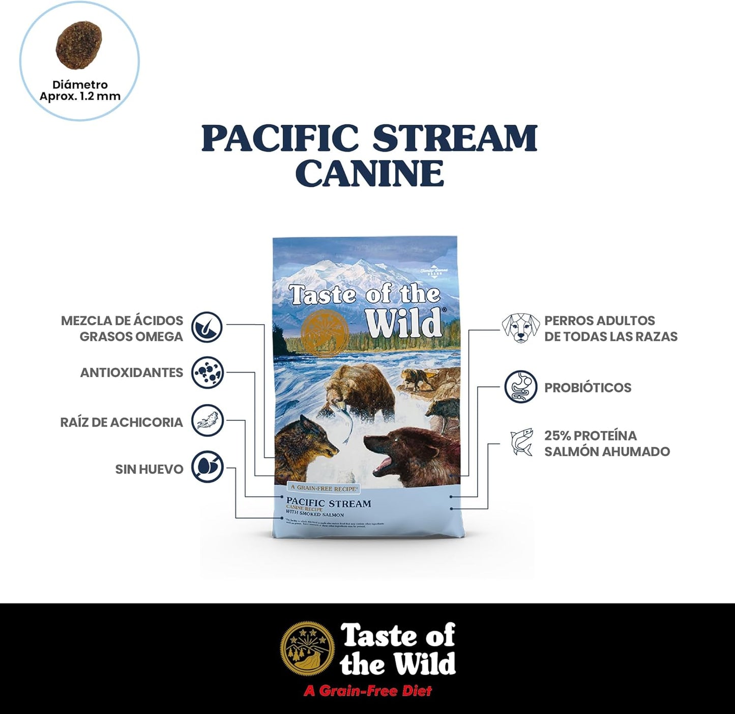 Taste of the Wild Dog Food Pacific Stream Adult - Smoked Salmon, Brown