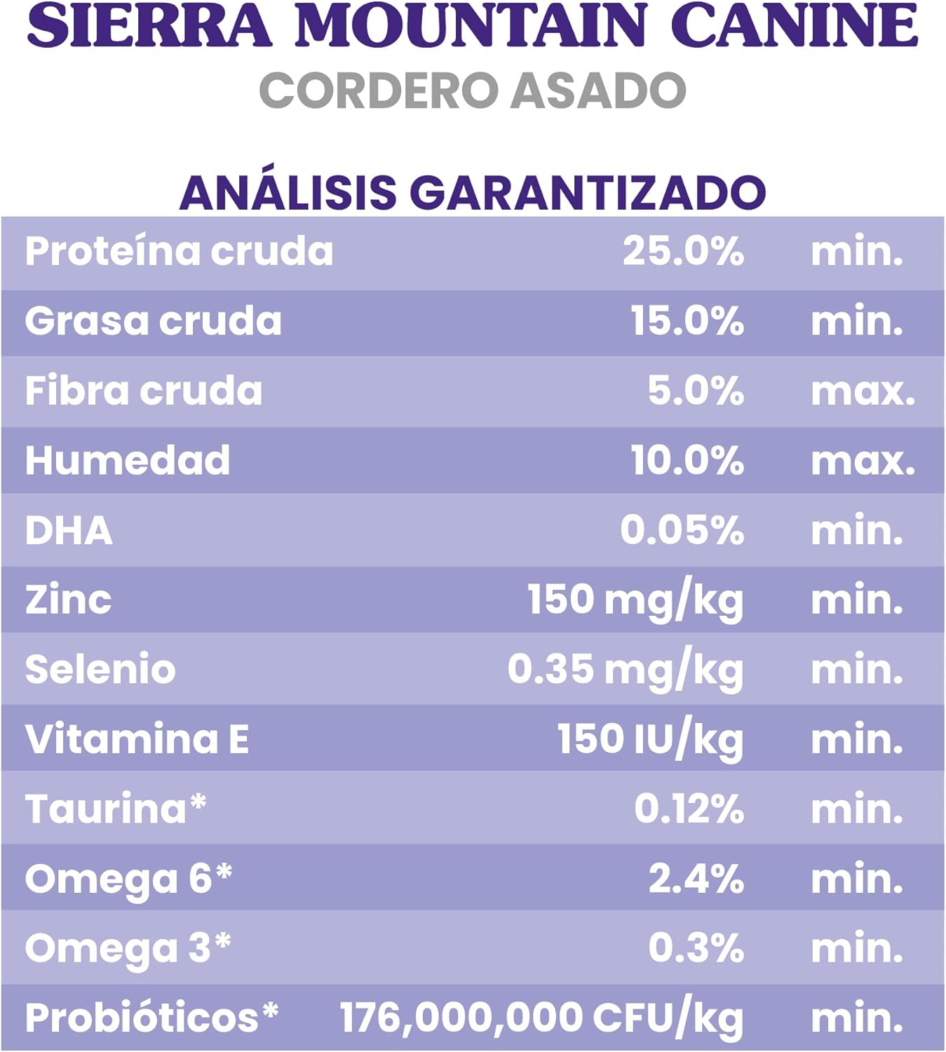 Taste of the Wild Grain Free High Protein Real Meat Recipe Sierra Mountain Premium Dry Dog Food - 2kg
