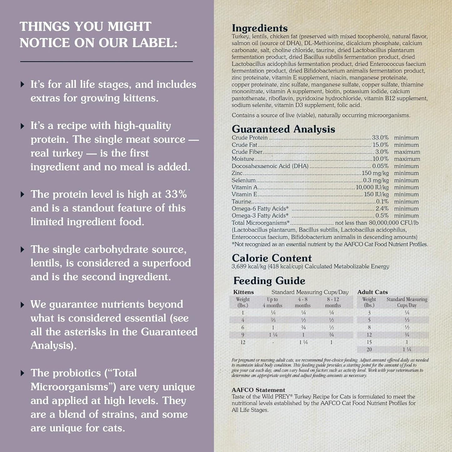 Taste of the Wild Prey Turkey Formula For Cat With Limited Ingredients 2.7kg