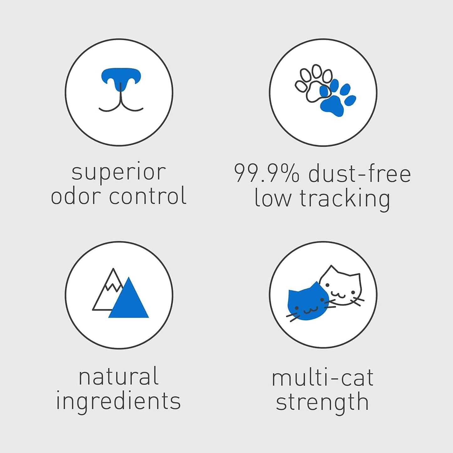 Dr. Elsey's Premium Cat Litter Ultra - 8 Kg