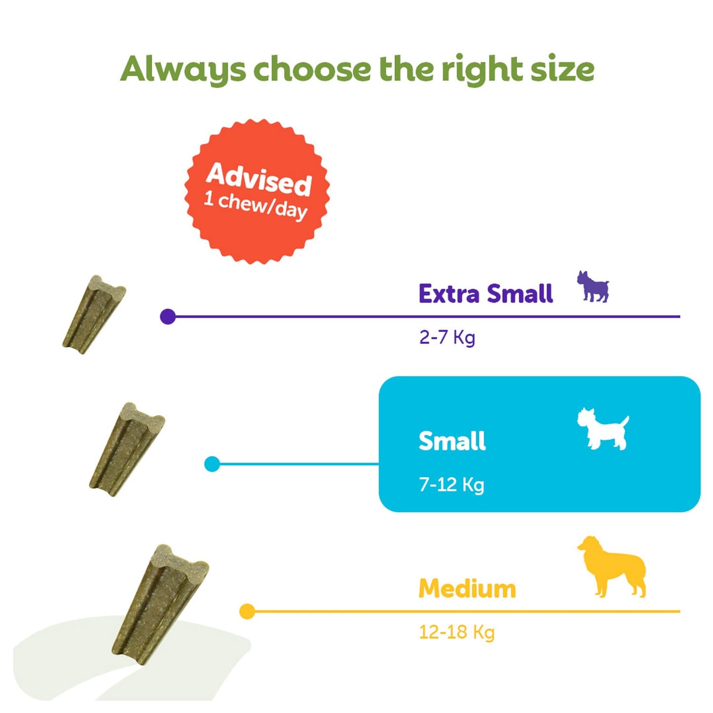 Whimzees Soft Daily Dental Dog Treats Value Bag -  X Small (56 pcs)