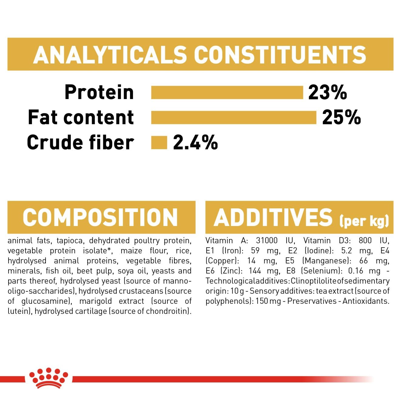 Royal Canin 12 kg Breed Health Nutrition Great Dane Adult