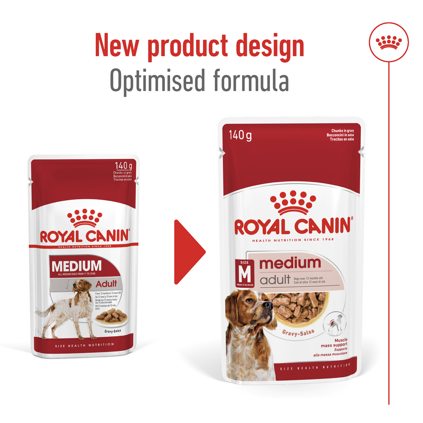 Royal Canin 10 x 140 gm Size Health Nutrition Medium Adult (Wet Food Pouches)