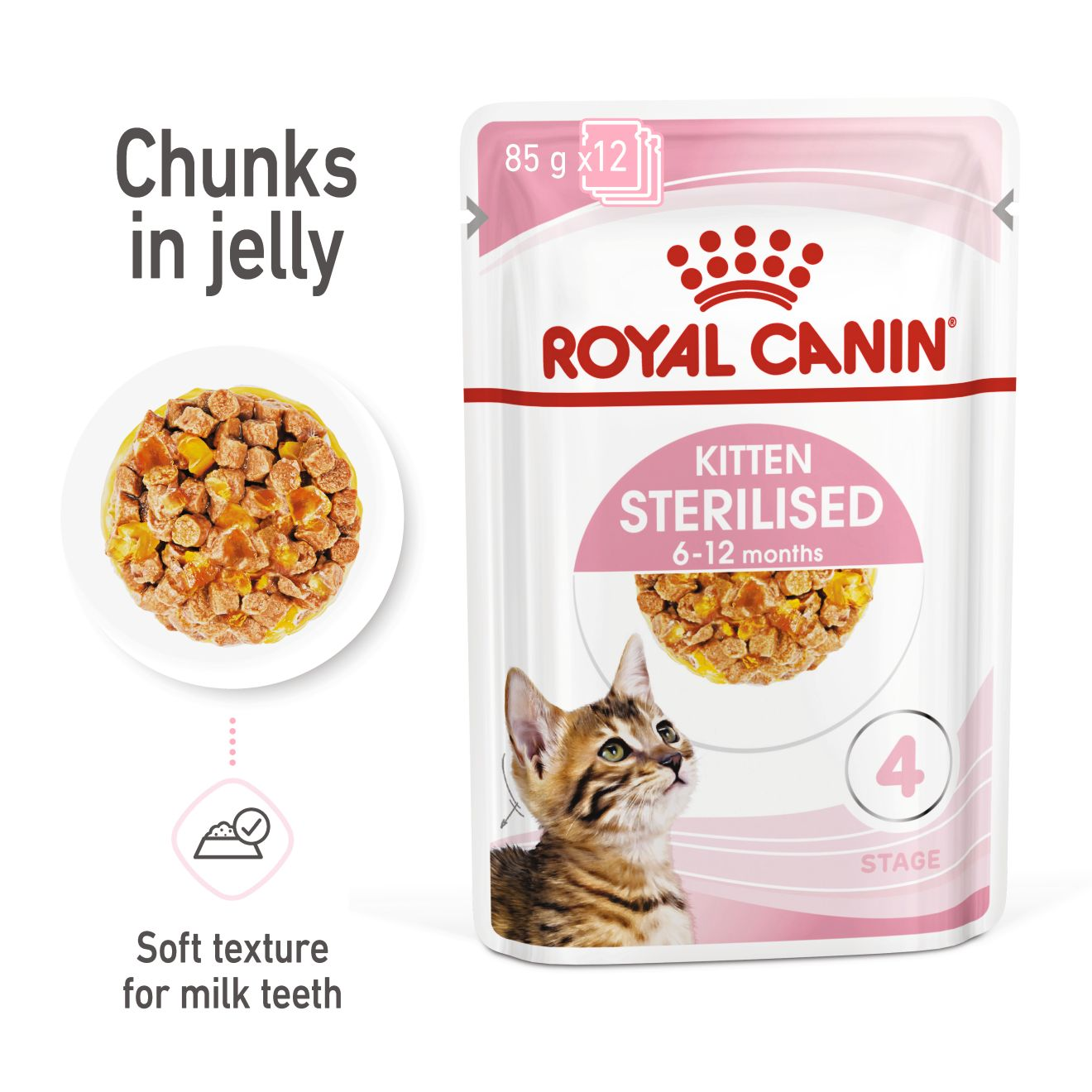 Royal Canin 12 x 85 gm Feline Health Nutrition Kitten Sterilised Jelly (Wet Food Pouches)