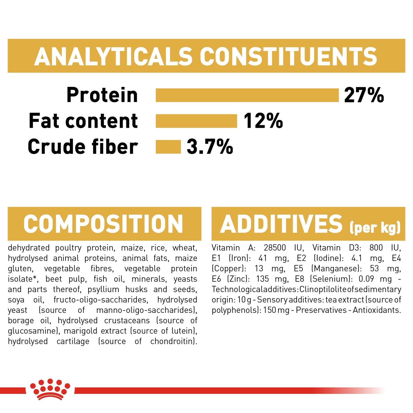 Royal Canin 3 kg Breed Health Nutrition Beagle Adult