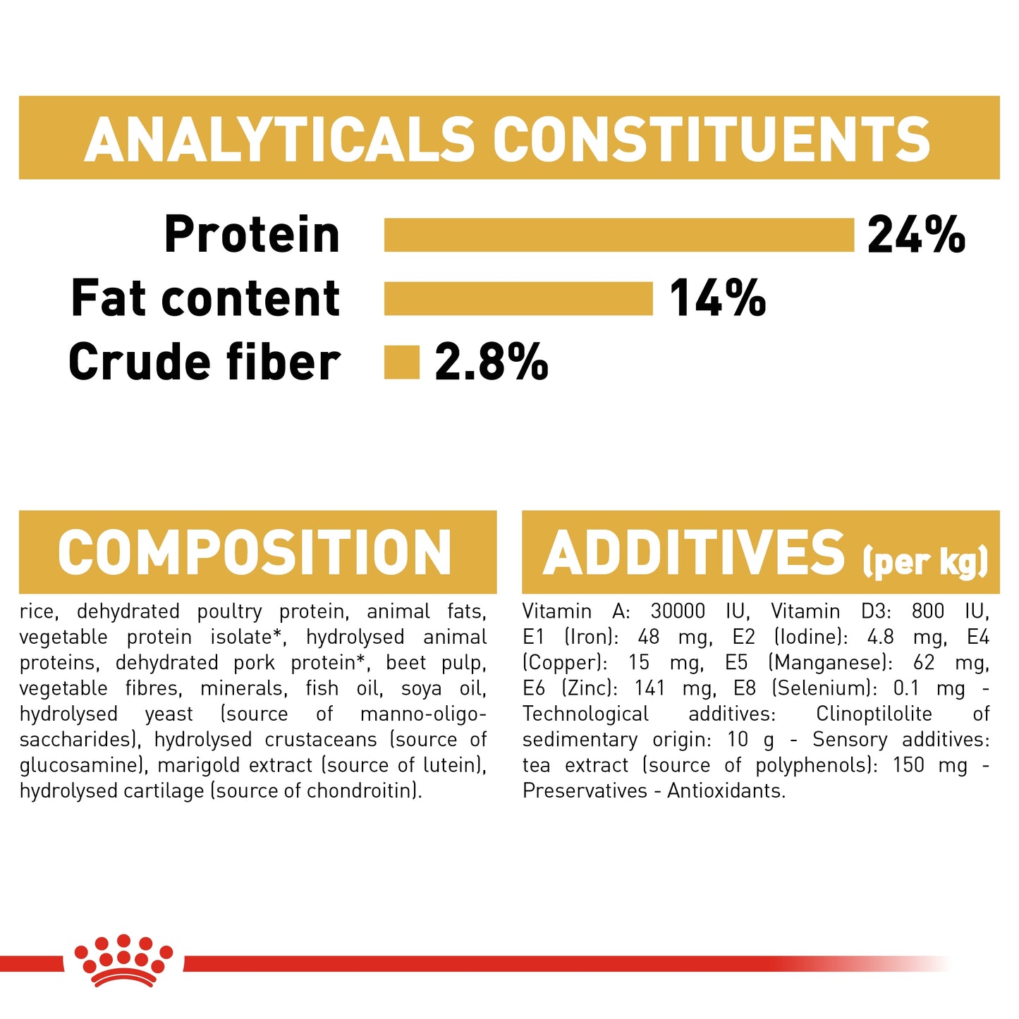 Royal Canin 12 kg Breed Health Nutrition Bulldog Adult