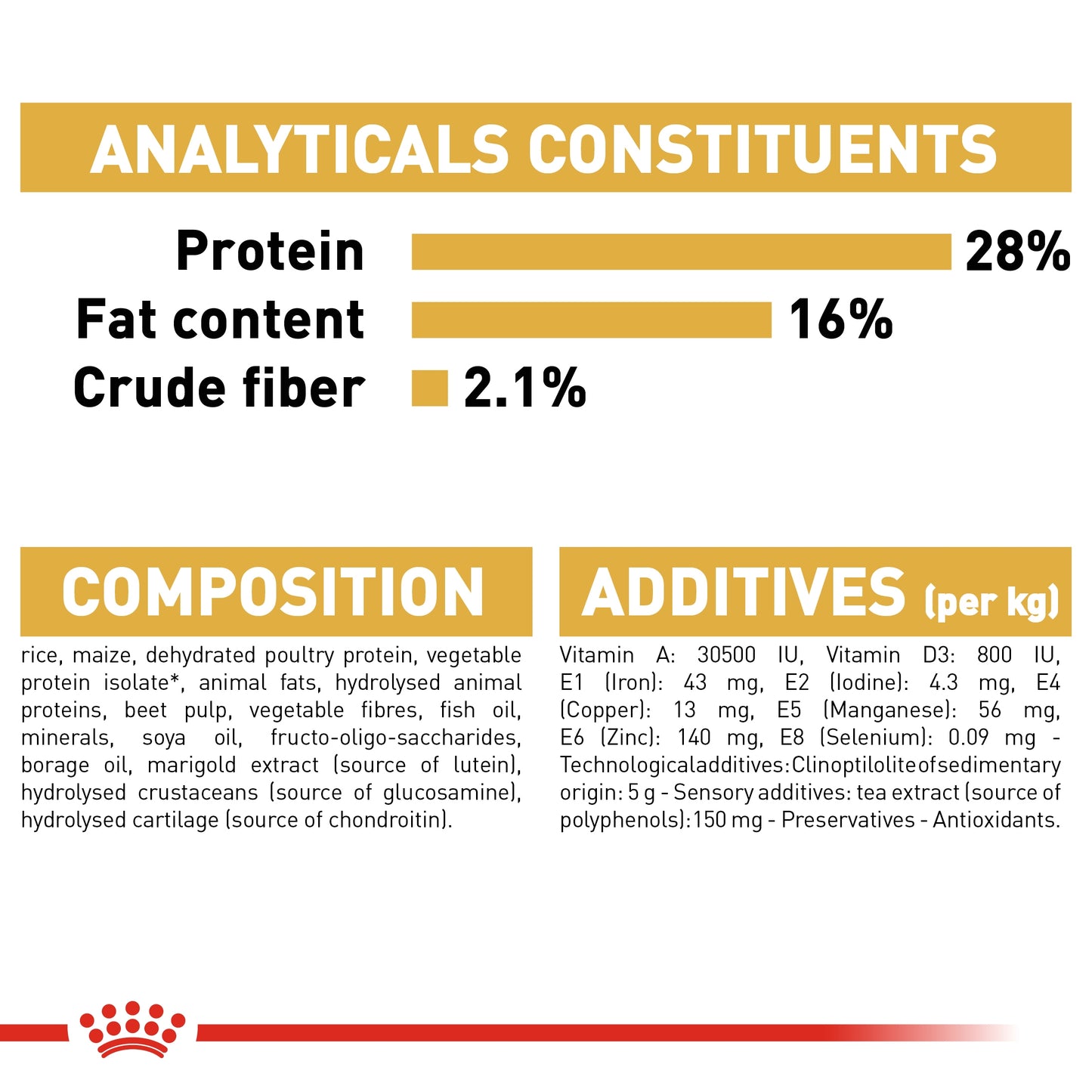 Royal Canin 1.5 kg Breed Health Nutrition Chihuahua Adult