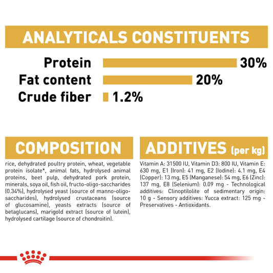 Royal Canin 3 kg Breed Health Nutrition French Bulldog Puppy