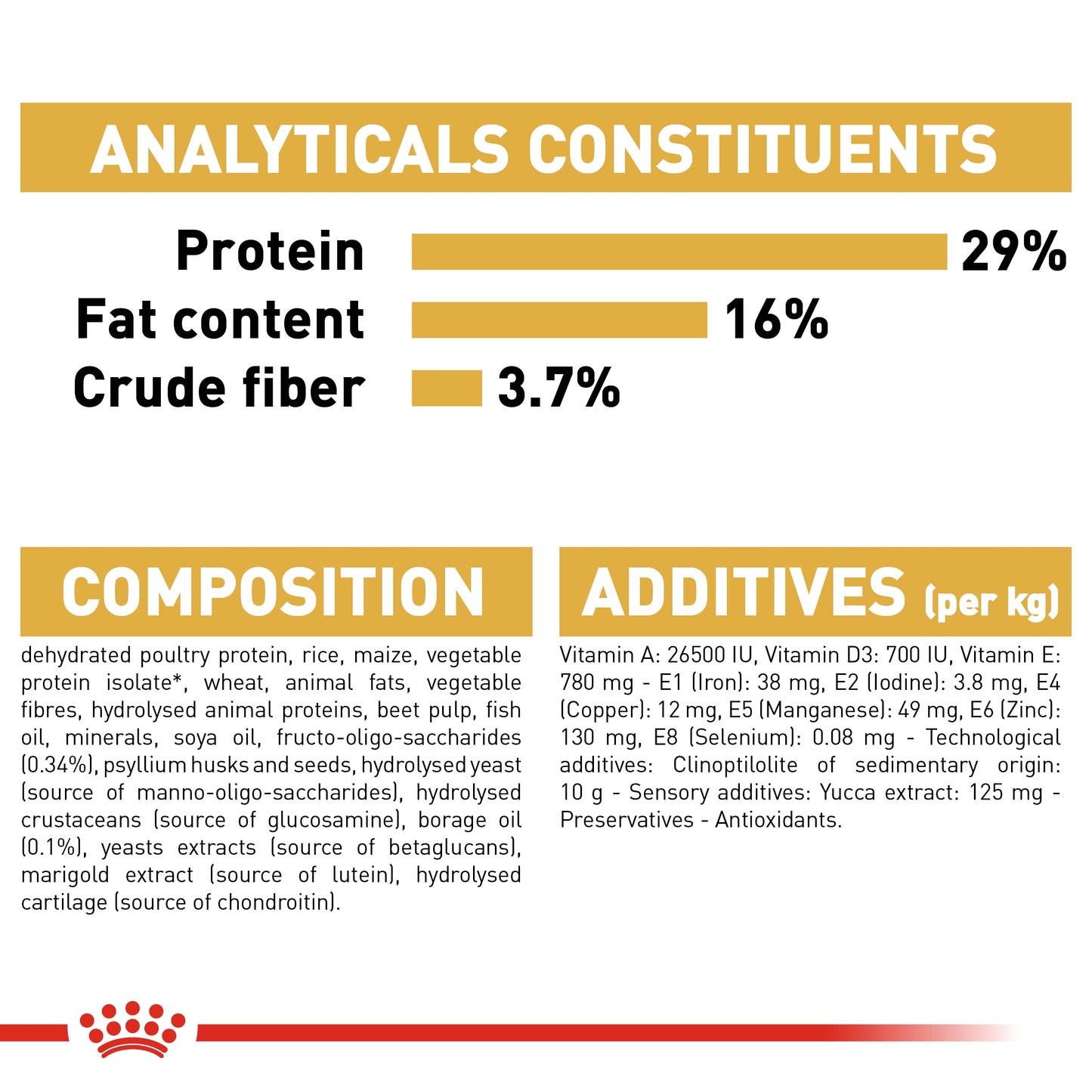 Royal Canin 12 kg Breed Health Nutrition Golden Retriever Puppy