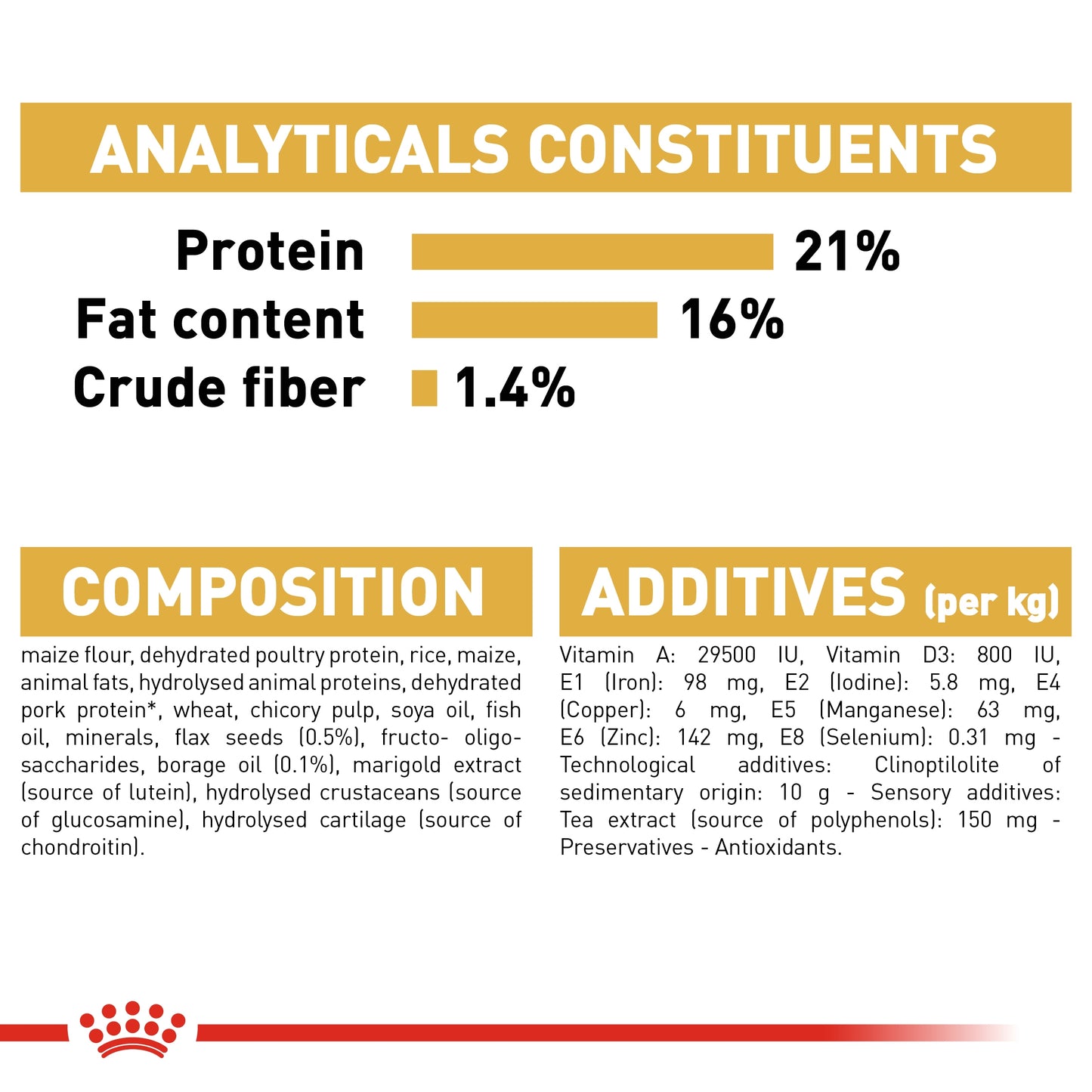 Royal Canin 3 kg Breed Health Nutrition Westie Adult