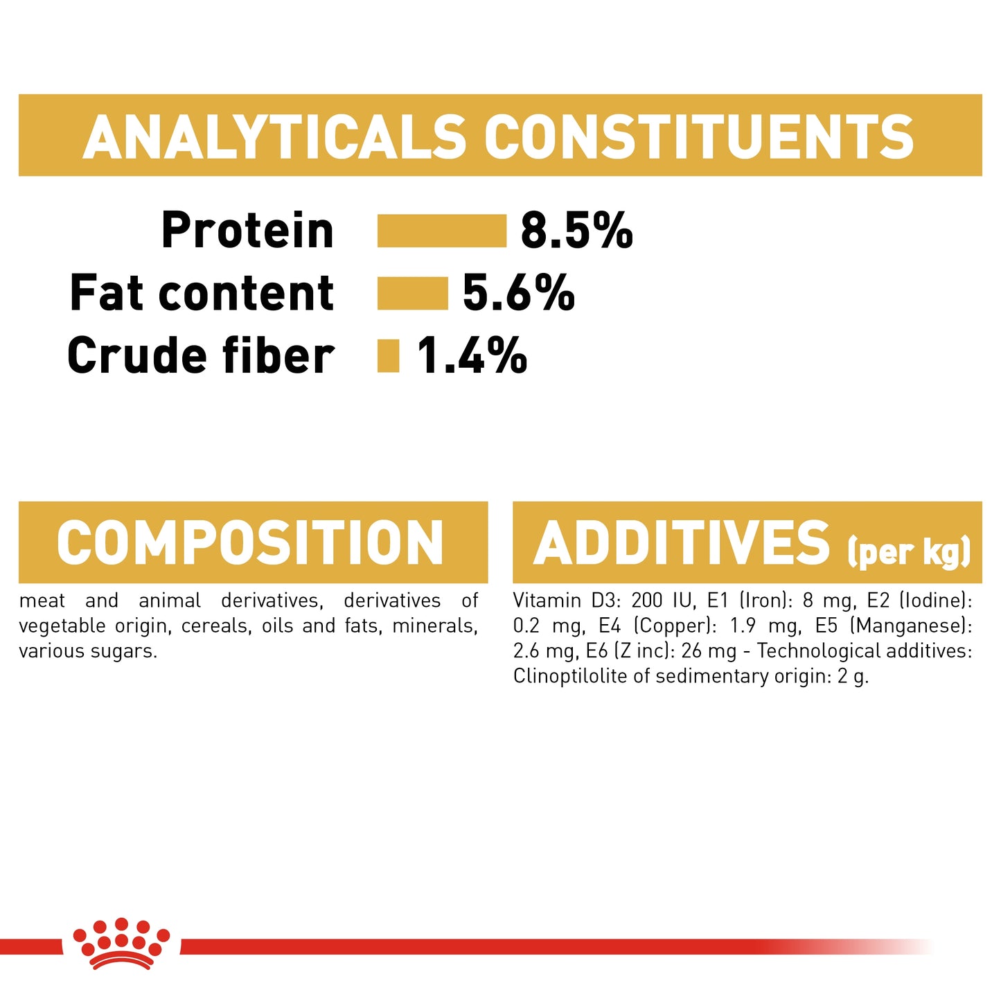 Royal Canin 12 x 85 gm Breed Health Nutrition Chihuahua Adult (Wet Food Pouches)