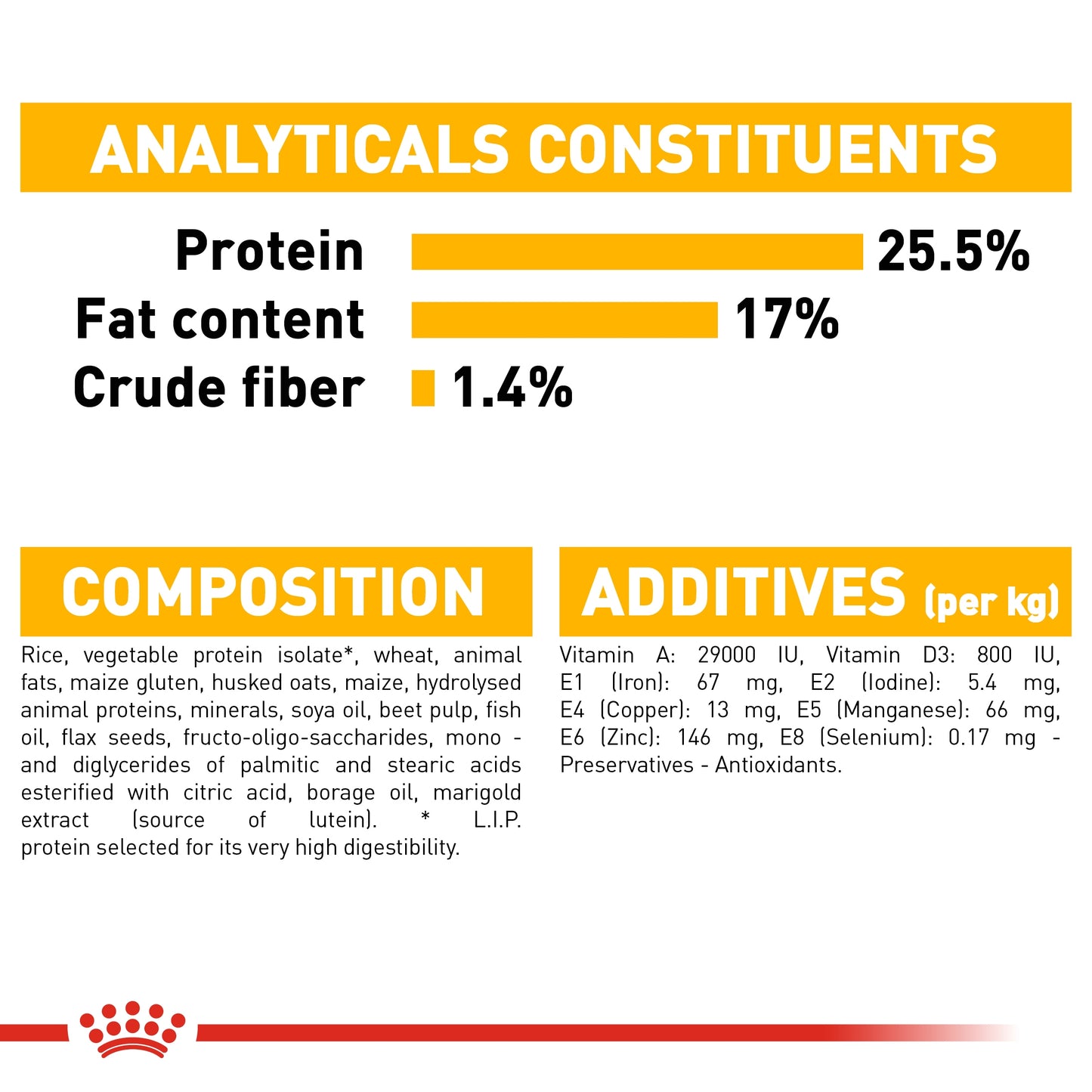 Royal Canin 3 kg Canine Care Nutrition Mini Dermacomfort