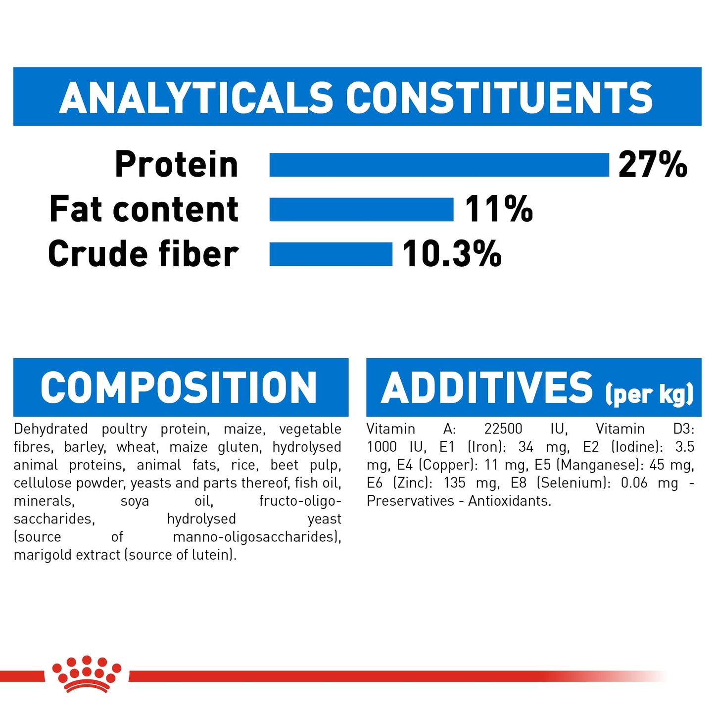 Royal Canin 3 kg Canine Care Nutrition Medium Light Weight Care