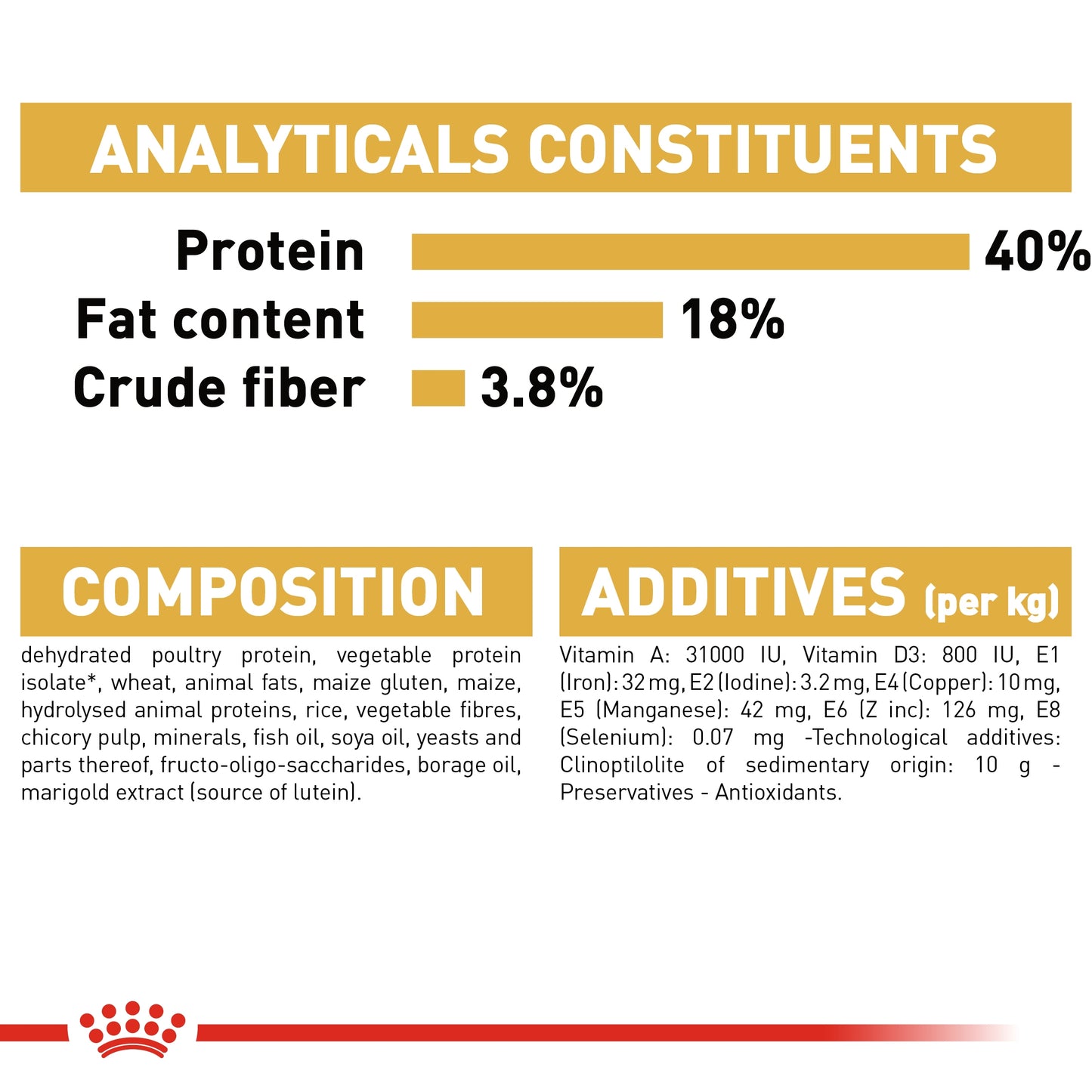 Royal Canin 2 kg Feline Breed Nutrition Bengal Adult