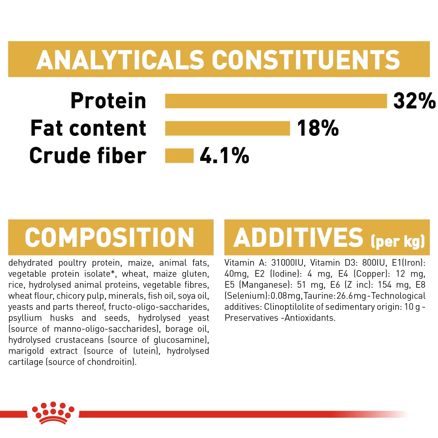 Royal Canin 2 kg Feline Breed Nutrition Ragdoll Adult