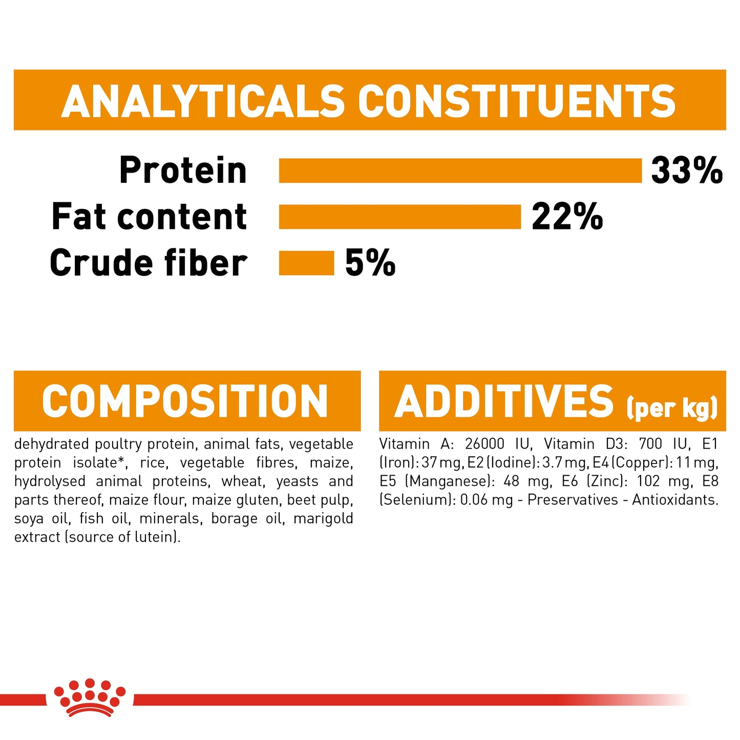 Royal Canin Feline Care Nutrition Hair & Skin 10 kg