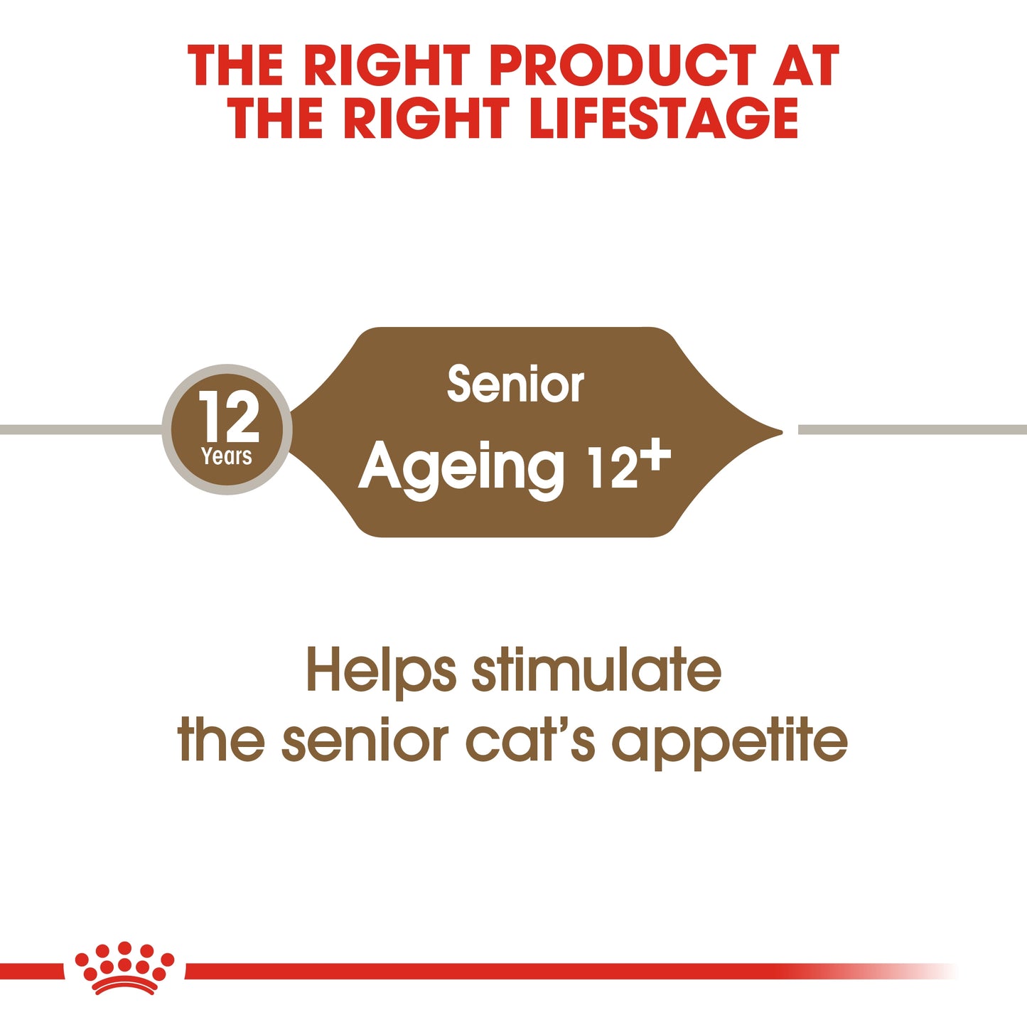 Royal Canin 2 kg Feline Health Nutrition Ageing 12+ Years