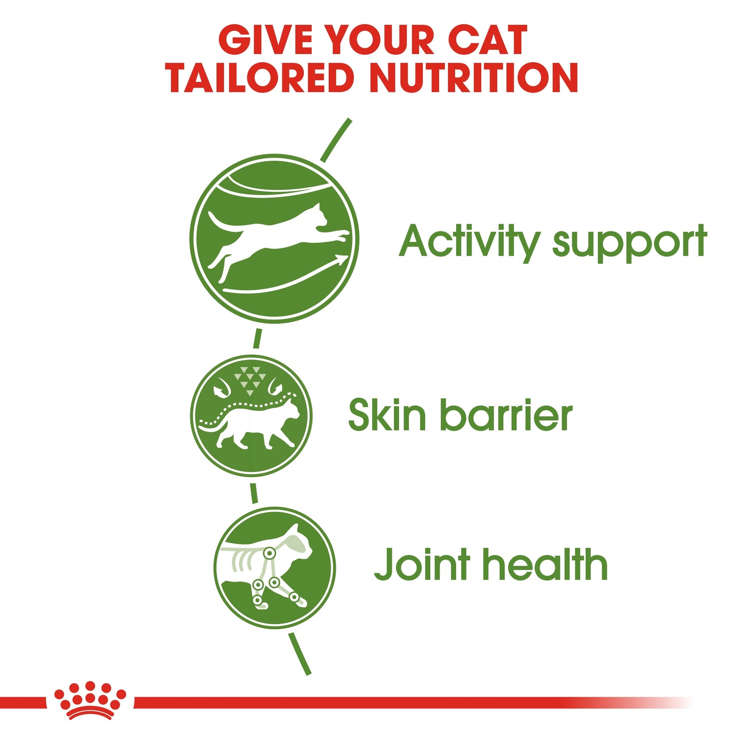 Royal Canin 2 kg Feline Health Nutrition Outdoor