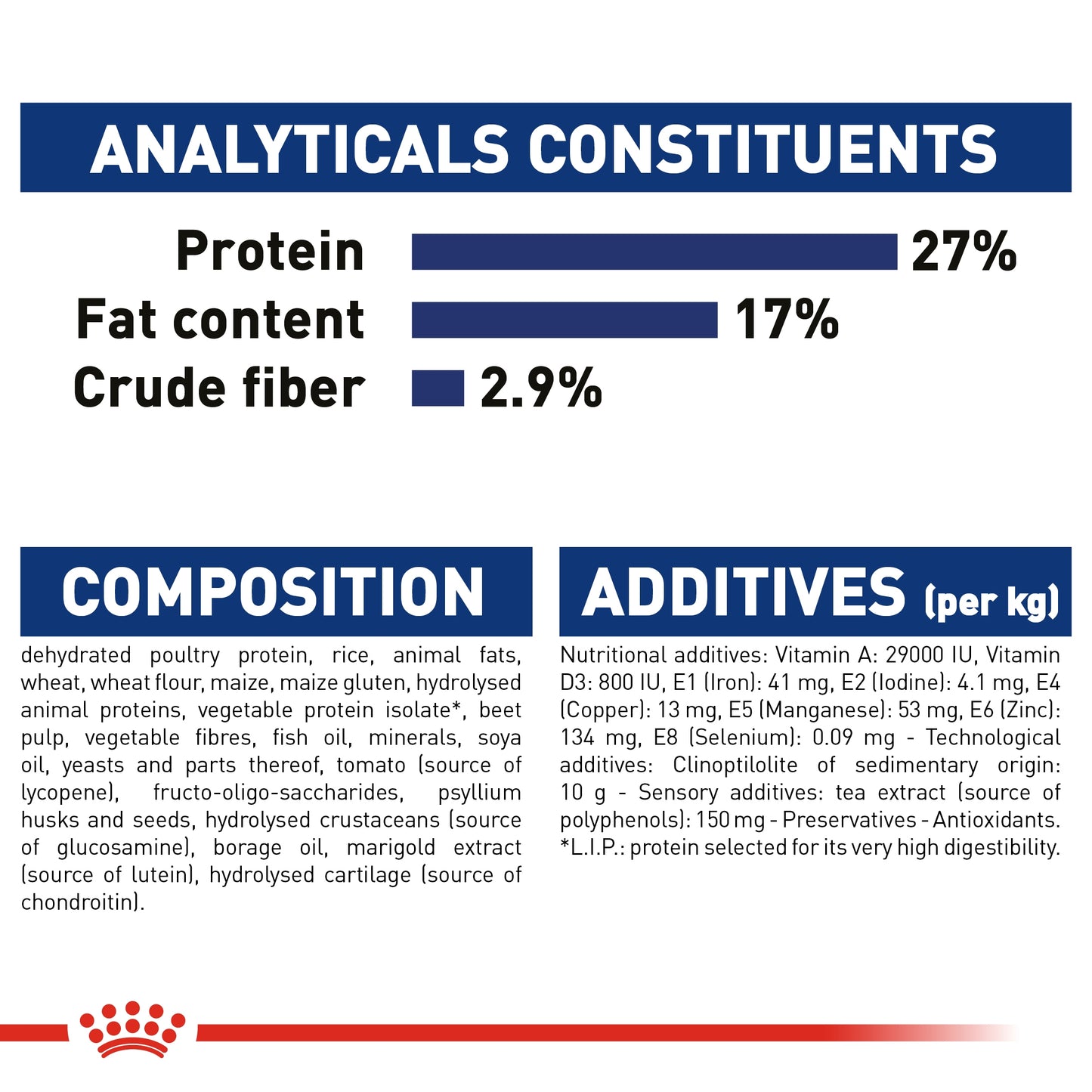Royal Canin 15 kg Size Health Nutrition Maxi Ageing 8+