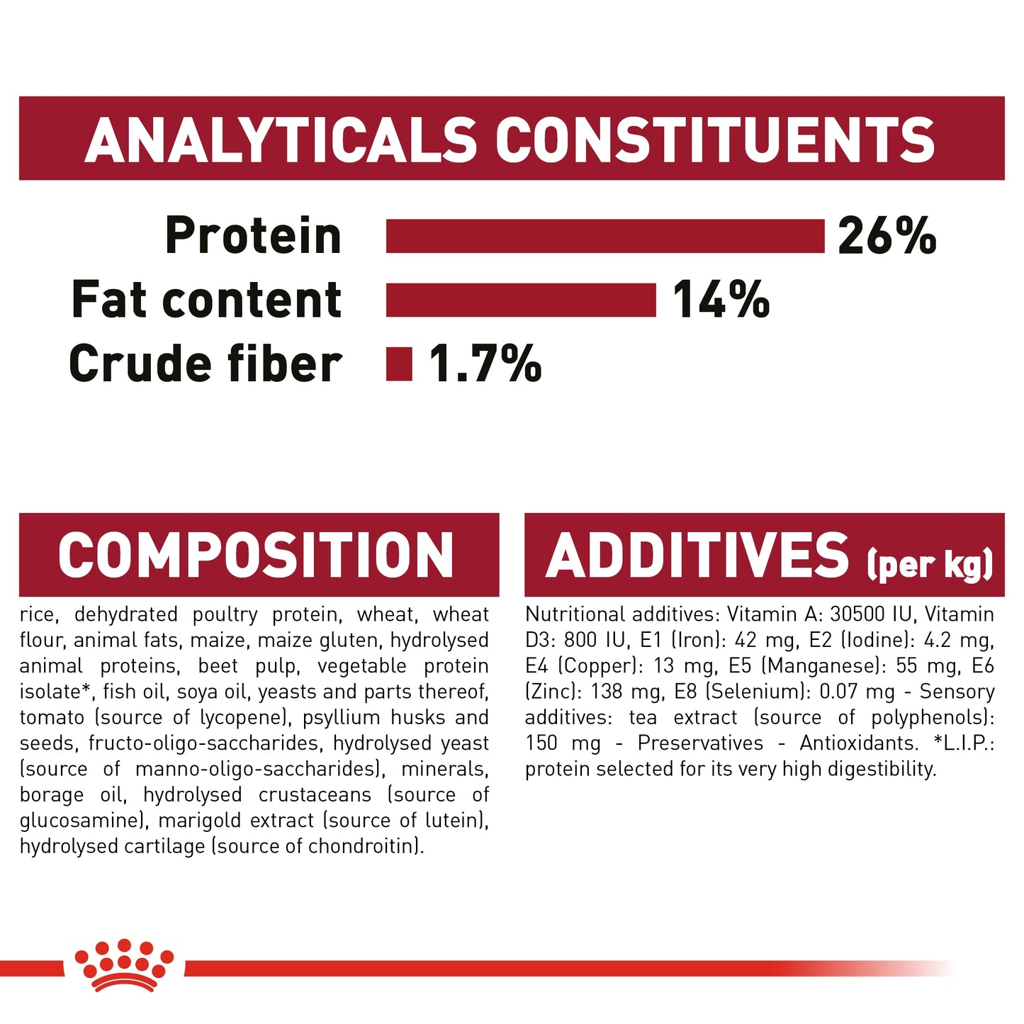 Royal Canin Size Health Nutrition Medium Ageing 10+ 3 kg