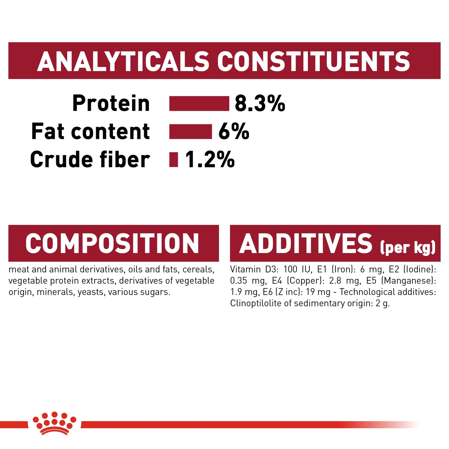 Royal Canin Size Health Nutrition Medium Puppy (Wet Food Pouches) 10 x 140 g