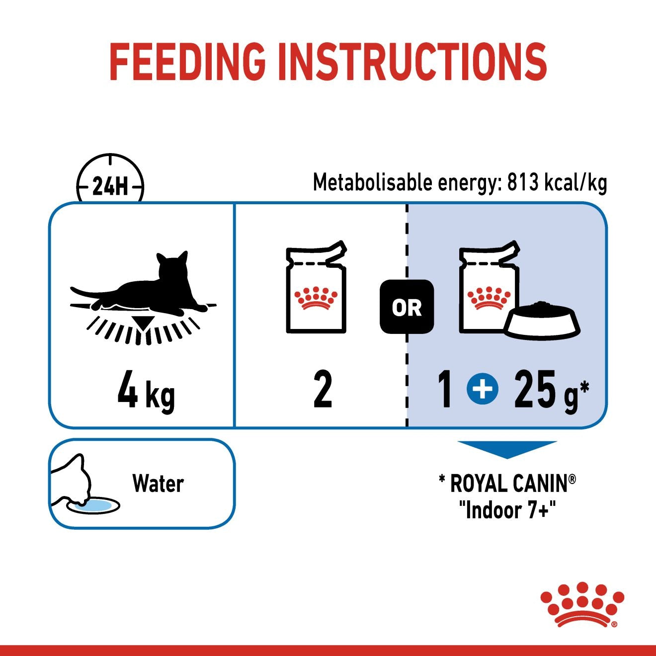 Royal Canin 12 x 85 gm Feline Health Nutrition Indoor 7+ Jelly (Wet Food Pouches)