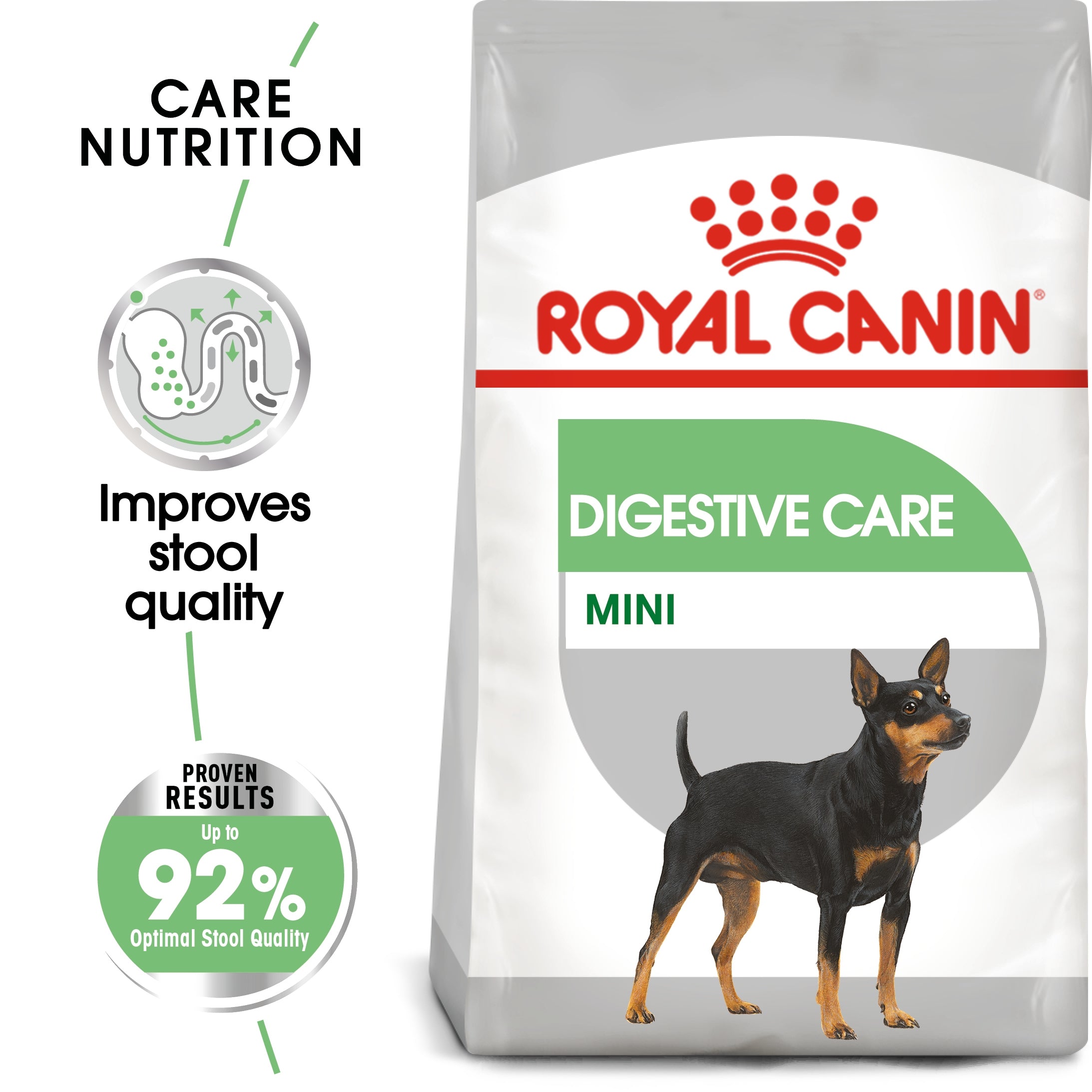 Royal Canin 3 kg Canine Care Nutrition Mini Digestive Care