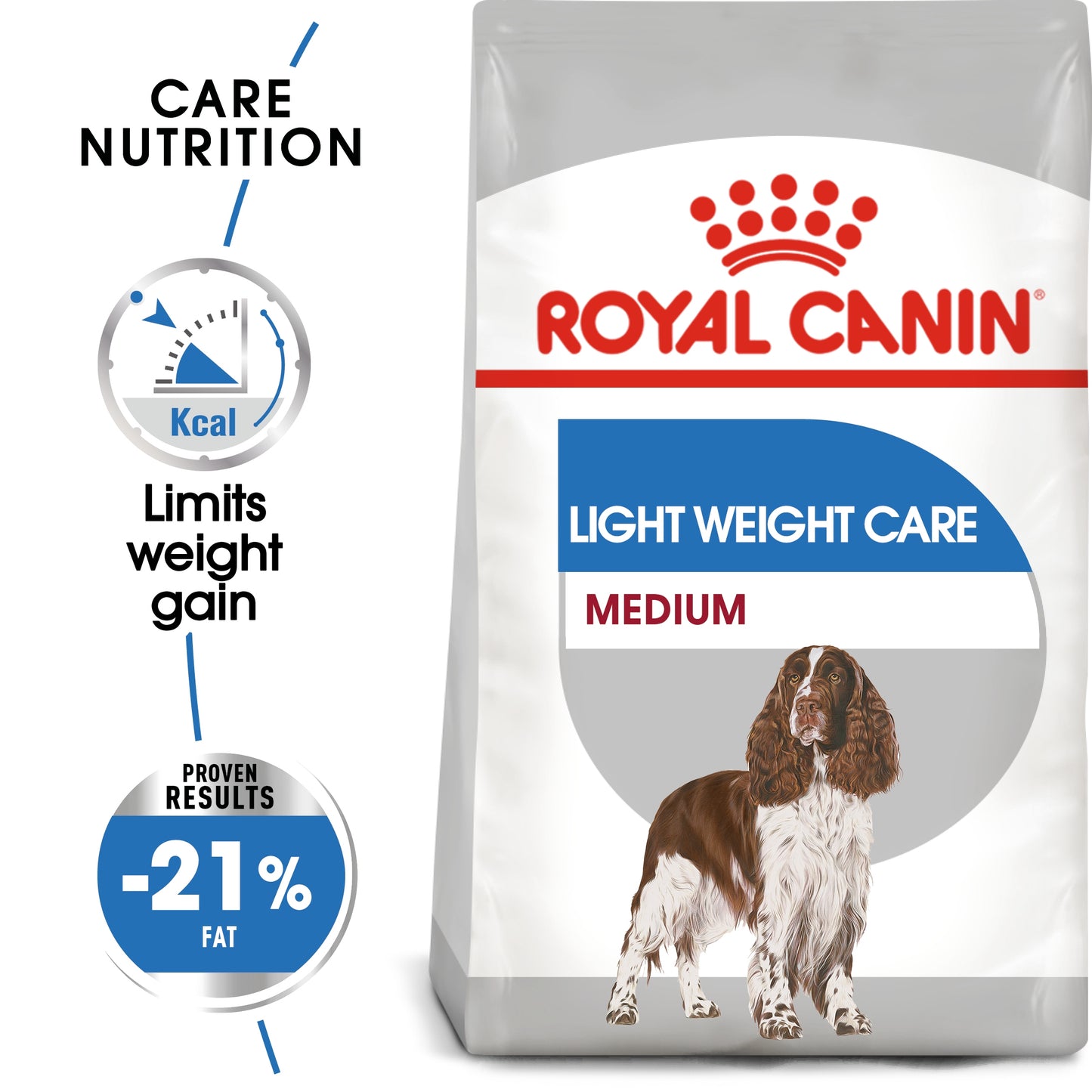 Royal Canin 3 kg Canine Care Nutrition Medium Light Weight Care