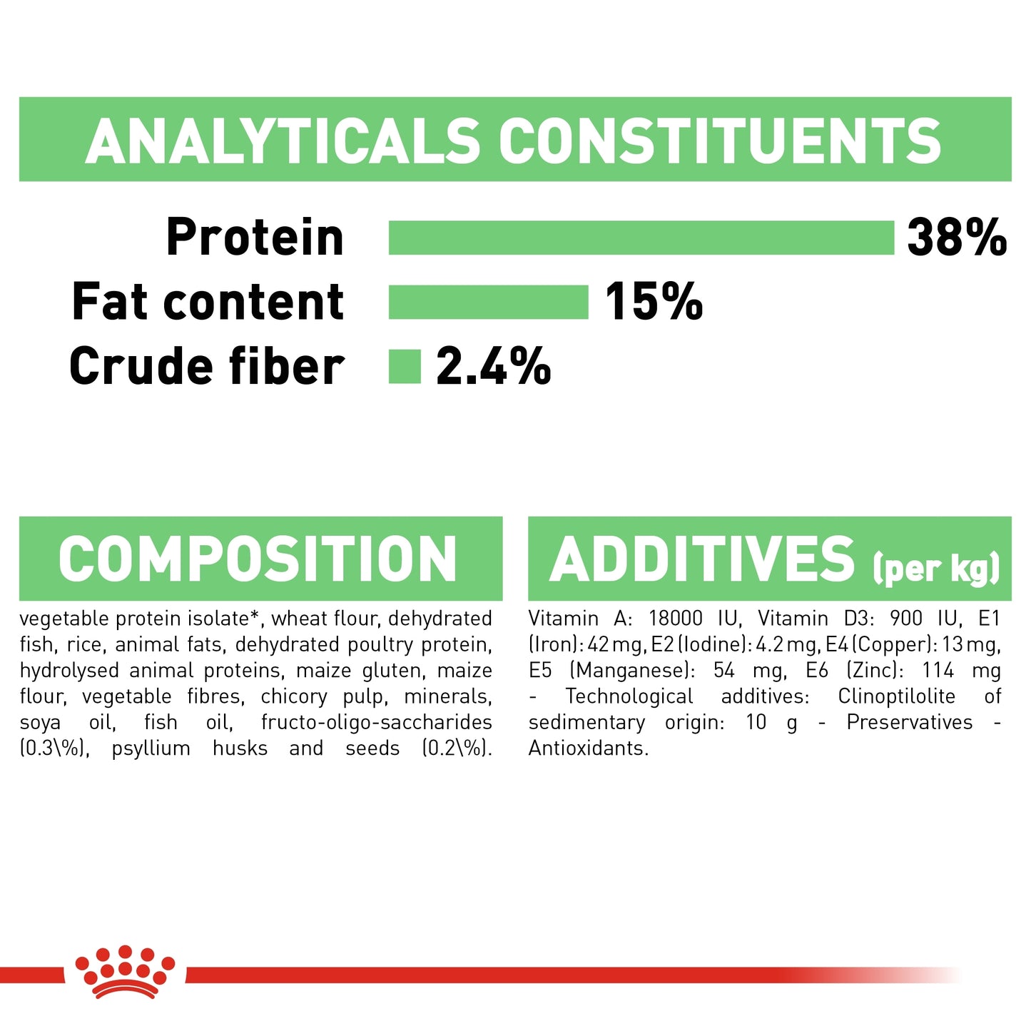 Royal Canin 400 gm Feline Care Nutrition Digestive Care