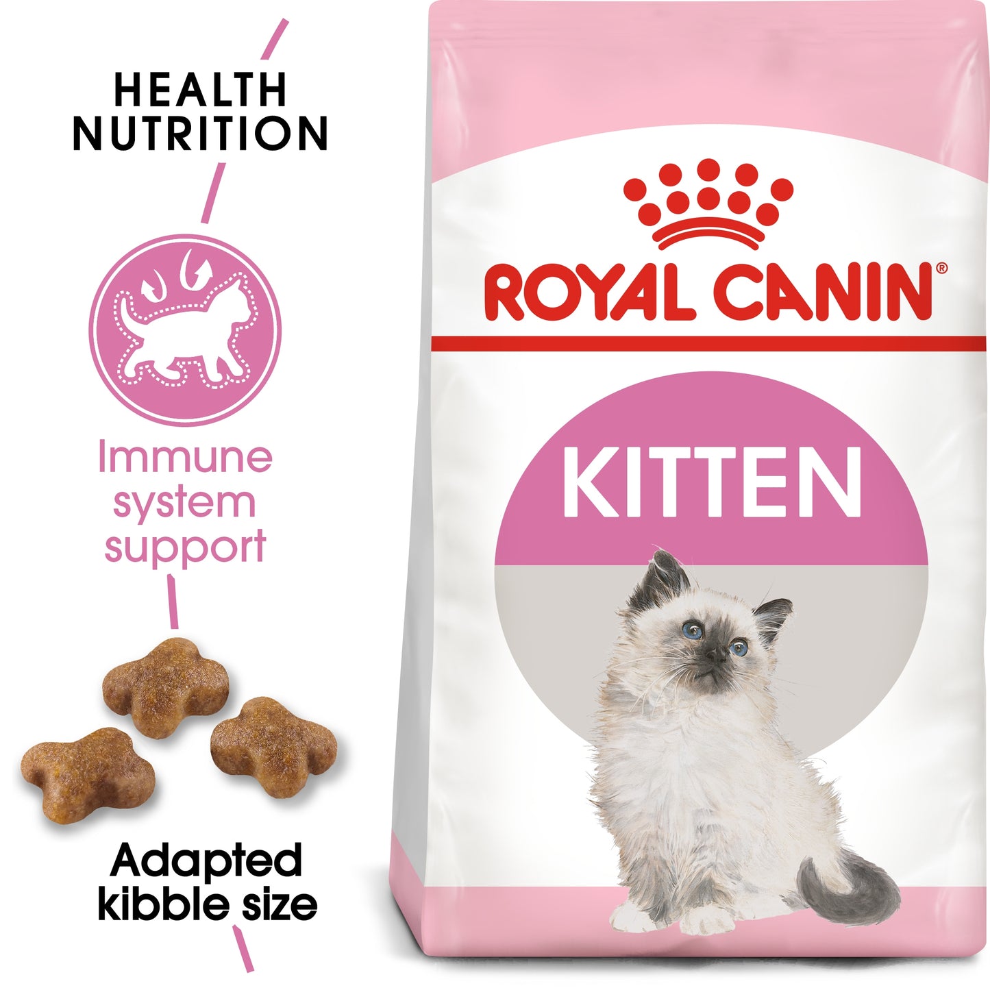Royal Canin Feline Health Nutrition Kitten 10kg + FREE Pet Carrier (Transportino Gipsy Plastic Door)