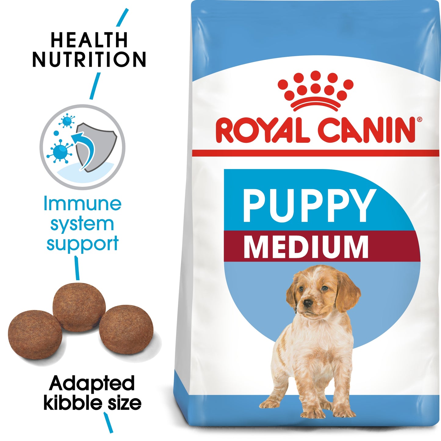 Royal Canin 10 kg Size Health Nutrition Medium Puppy