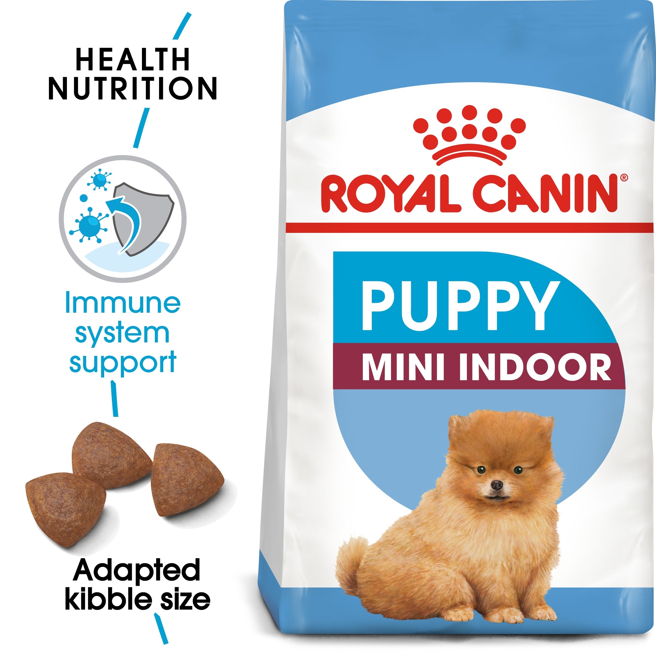 Royal Canin Size Health Nutrition Mini Indoor Puppy 1.5 kg