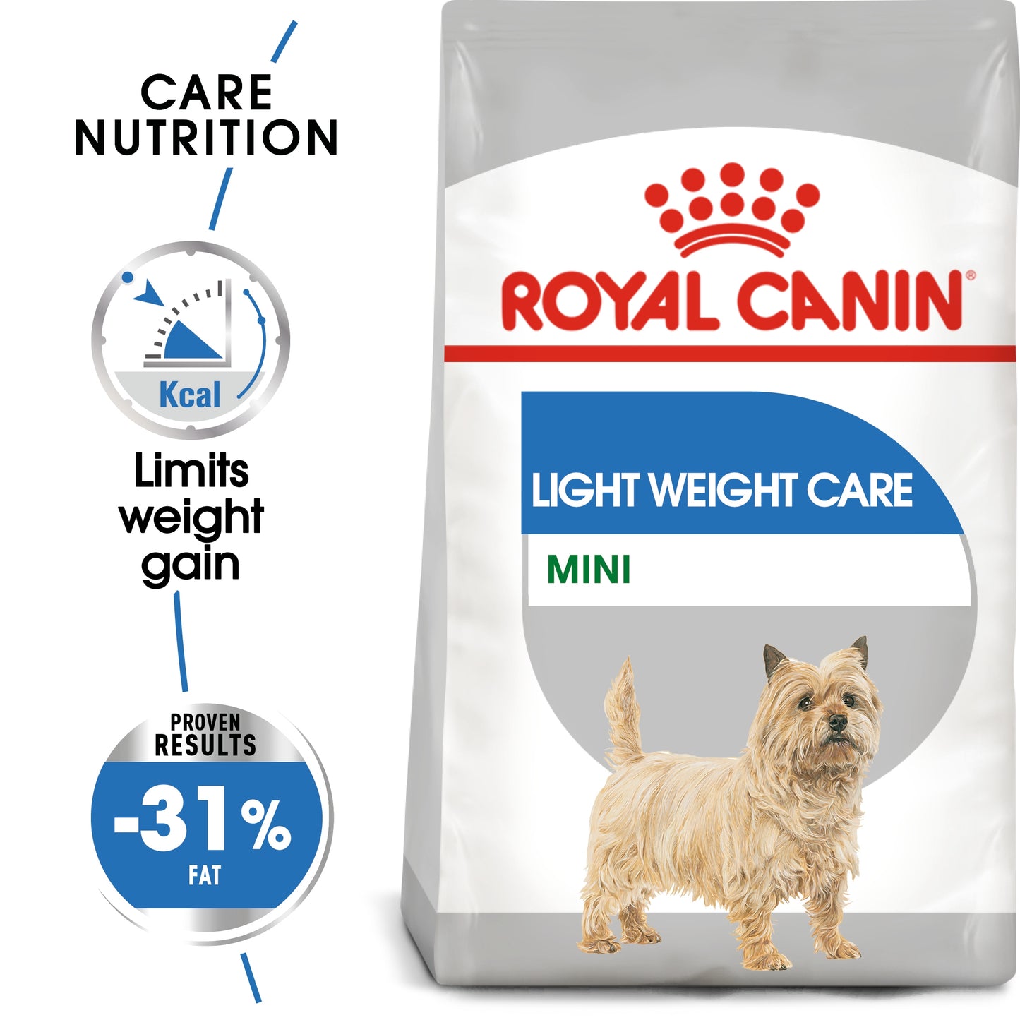 Royal Canin 3 kg Canine Care Nutrition Mini Light Weight Care