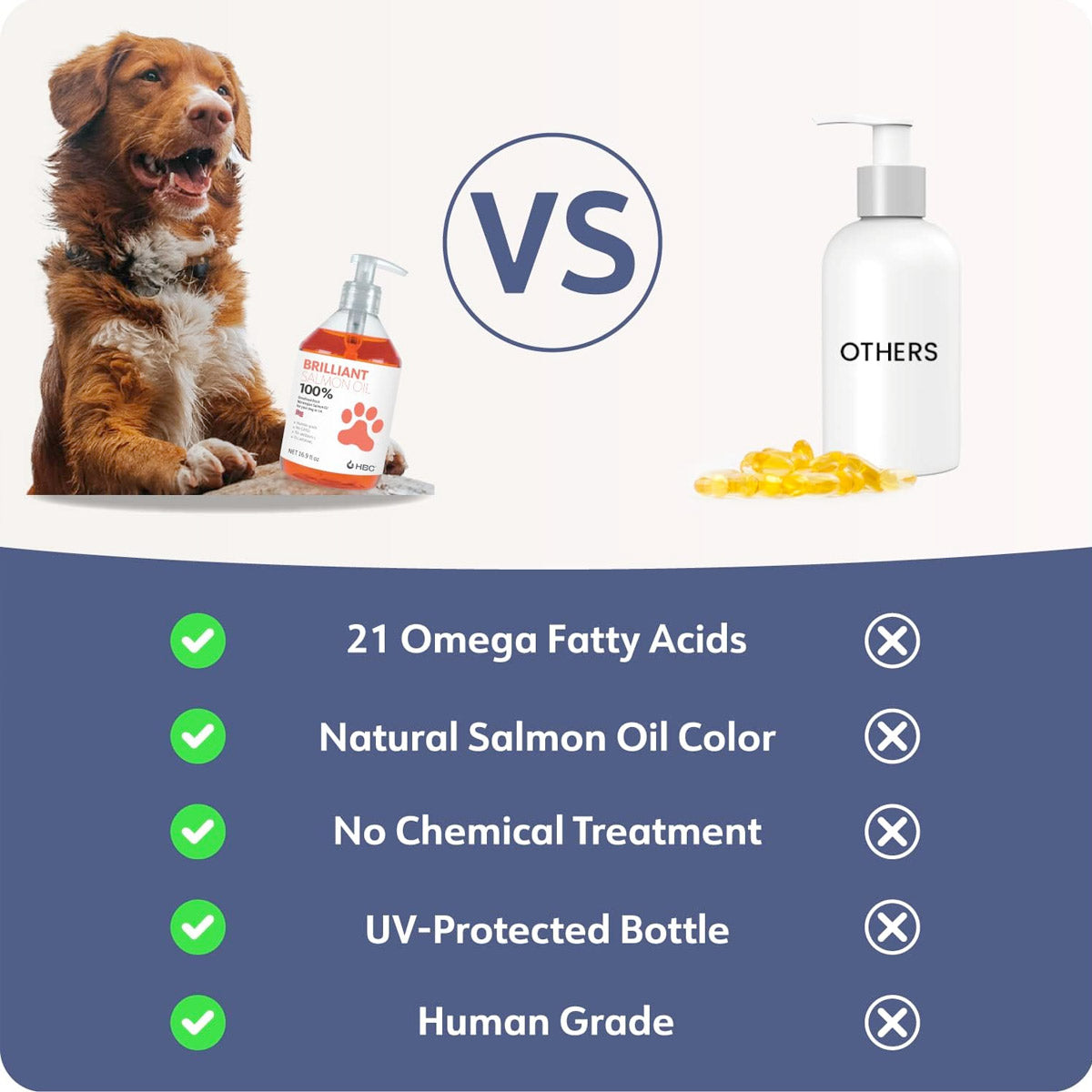 Brilliant Salmon Oil for Dogs and Cats