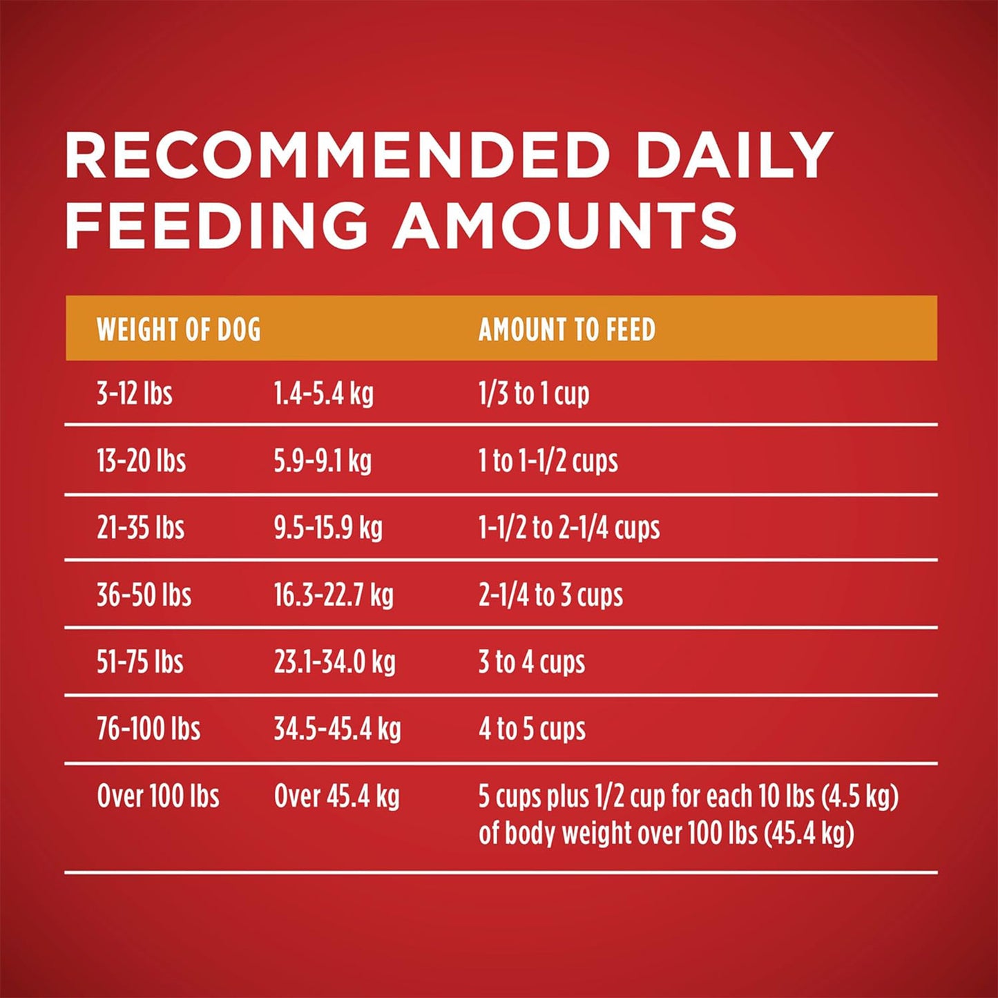 (3.63kg) Purina ONE Dry Dog Food with Chicken & Rice Formula